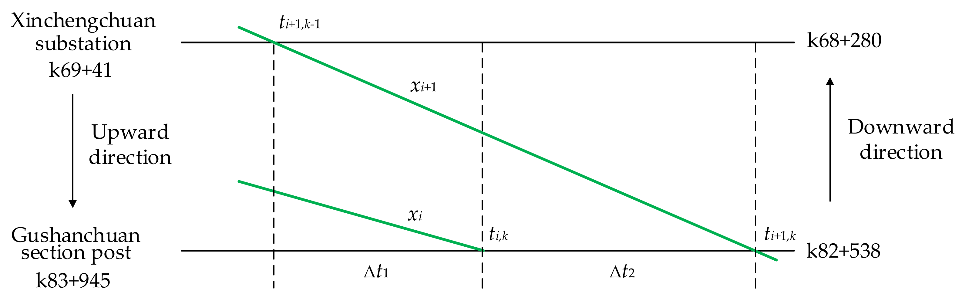 Energies 11 00965 g010