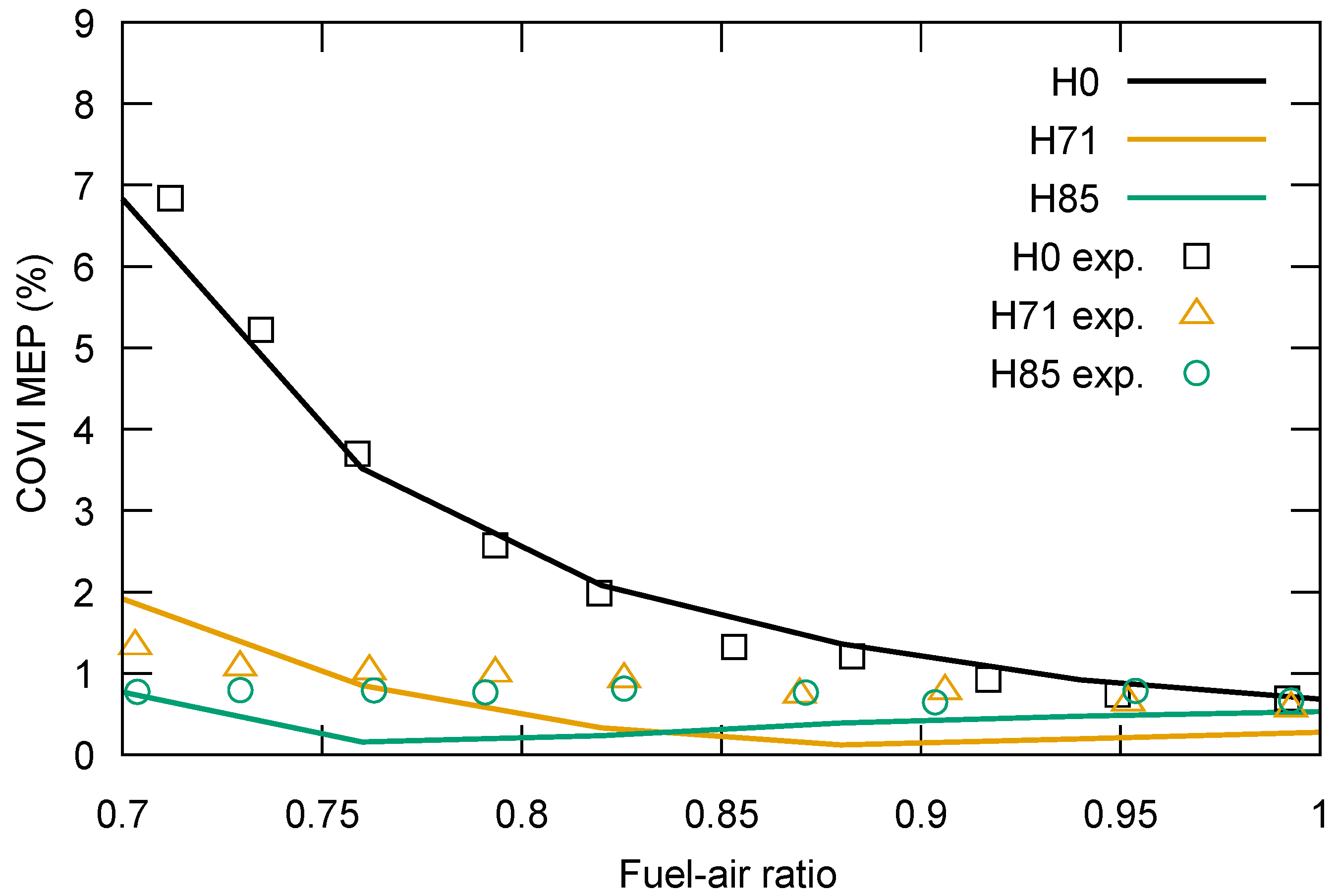 Energies 11 00968 g001