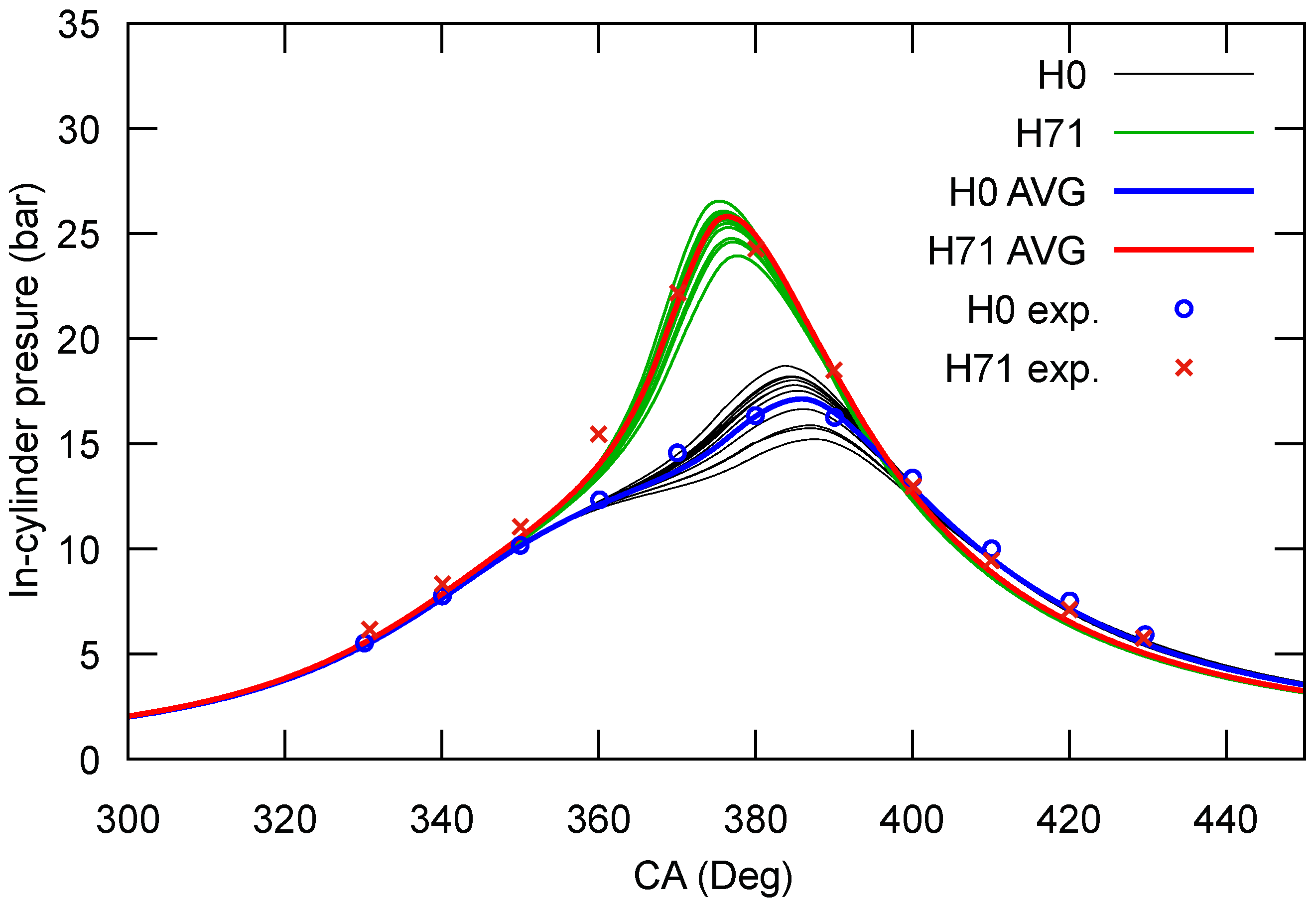 Energies 11 00968 g002