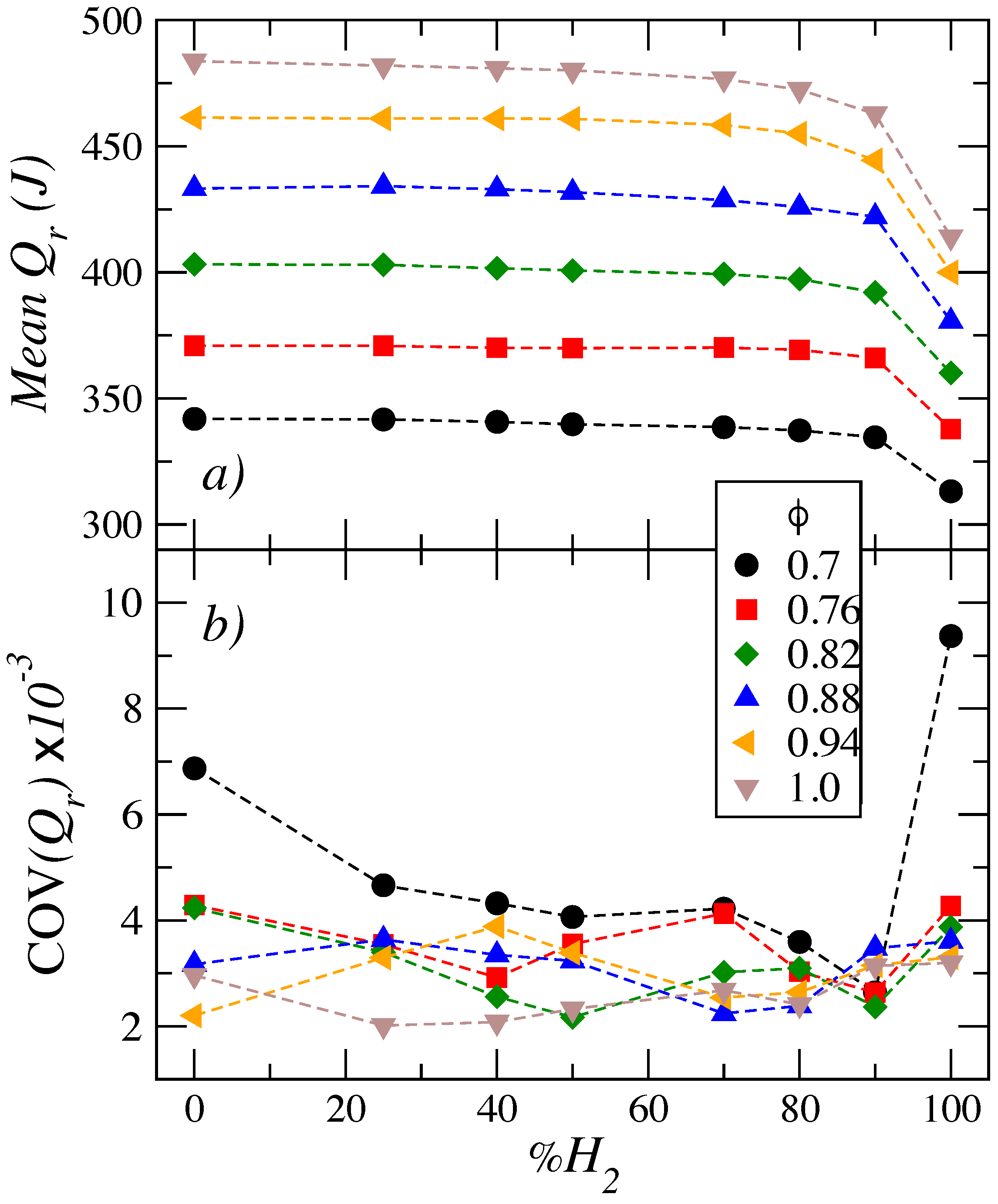 Energies 11 00968 g004
