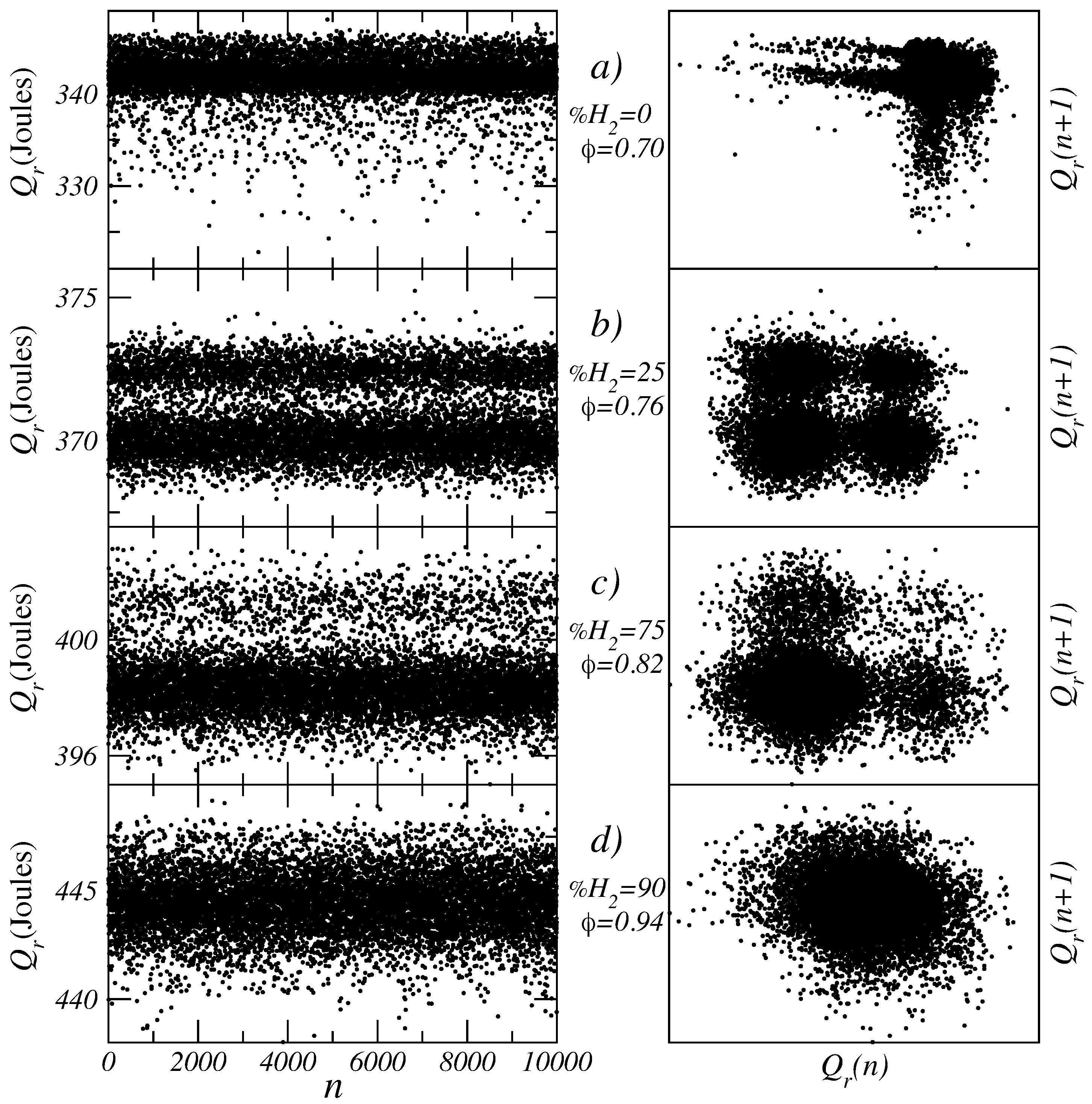 Energies 11 00968 g005