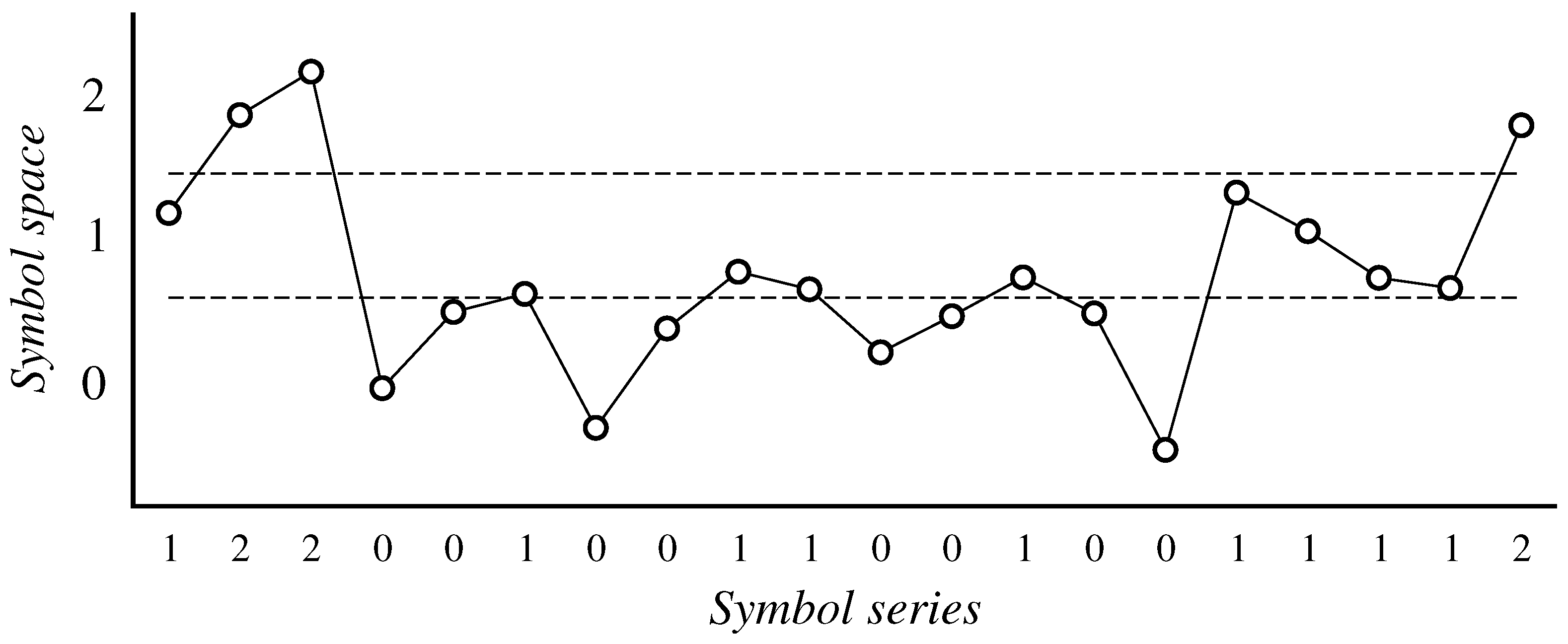 Energies 11 00968 g006