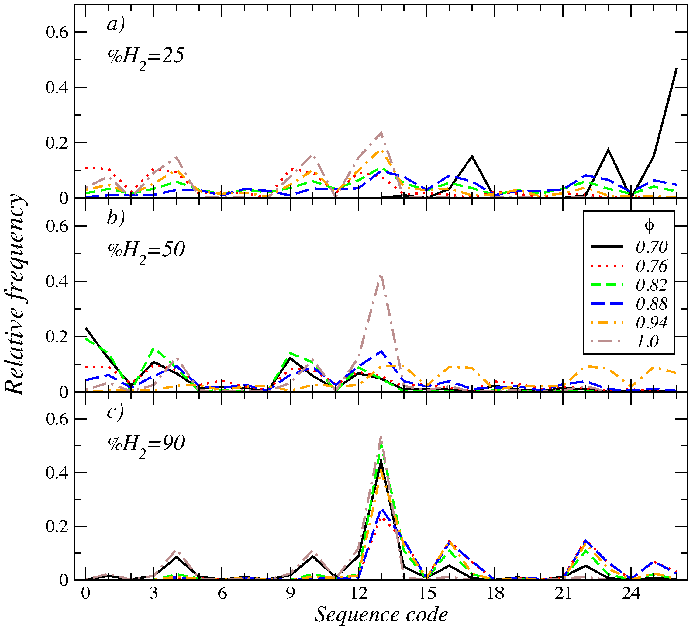 Energies 11 00968 g013