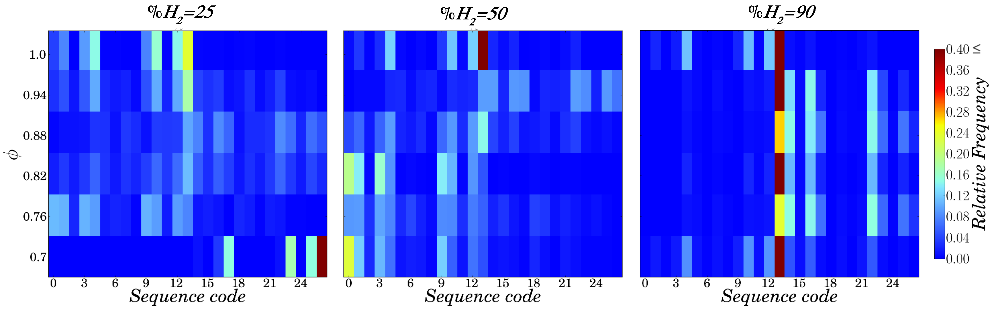 Energies 11 00968 g014