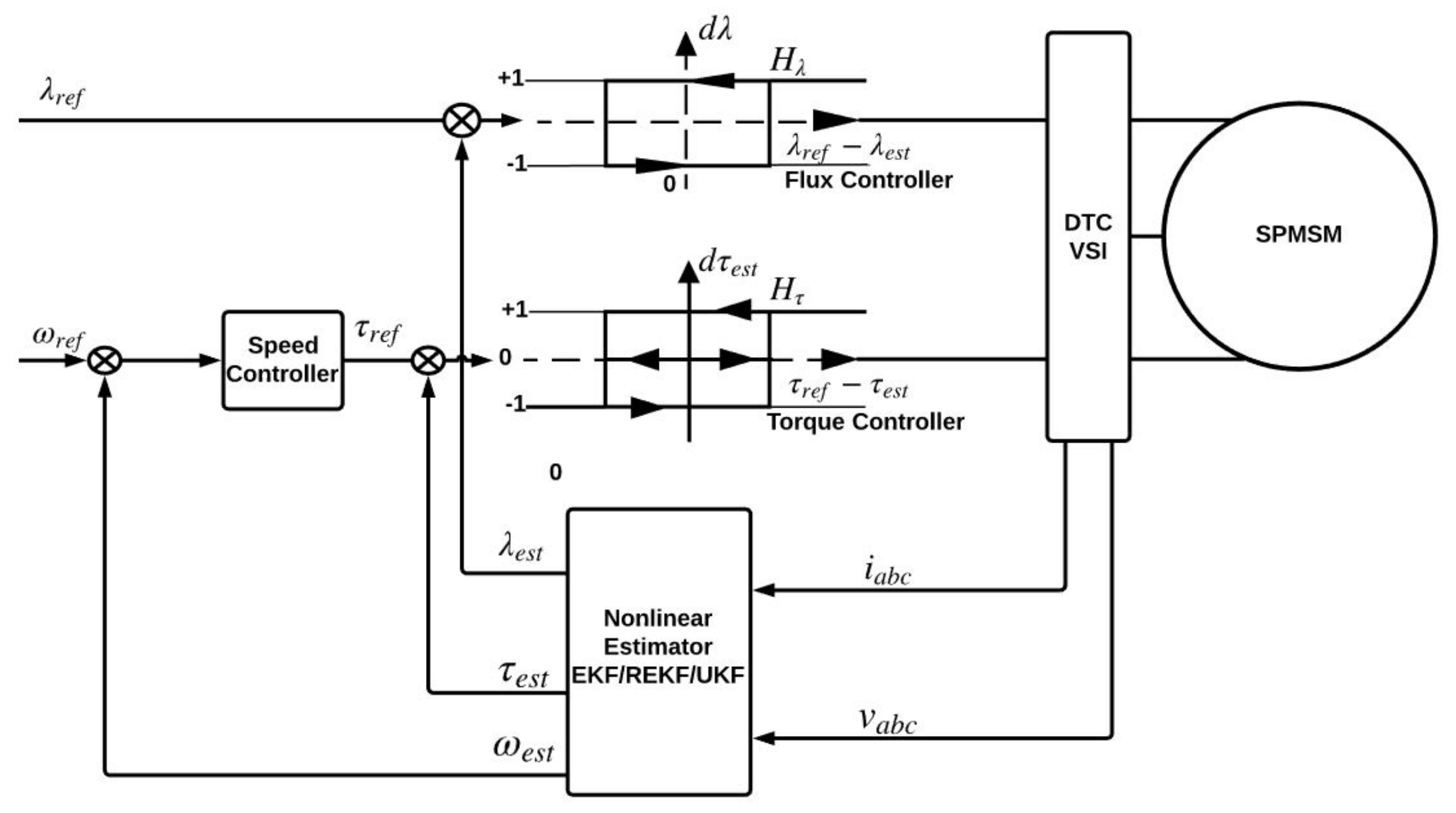 Energies 11 00969 g002