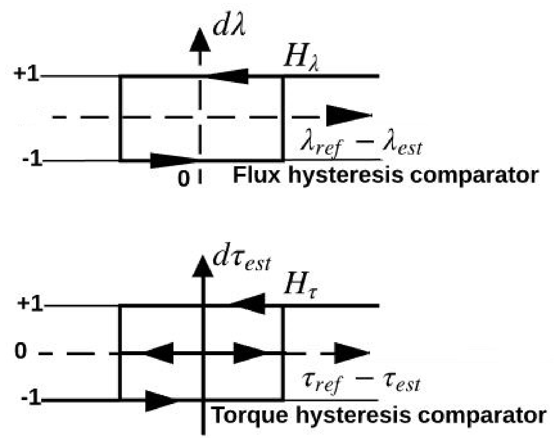 Energies 11 00969 g003