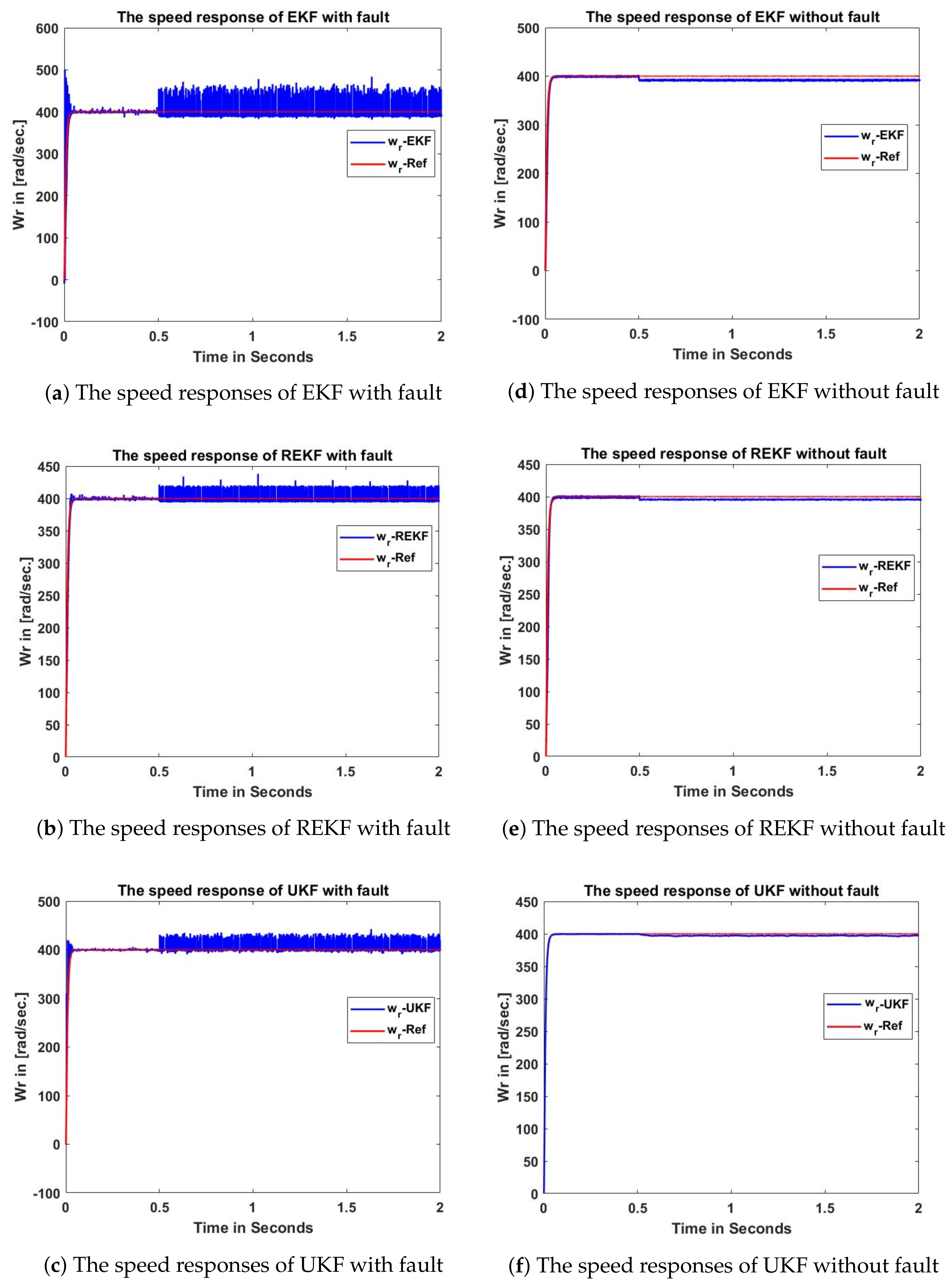 Energies 11 00969 g005