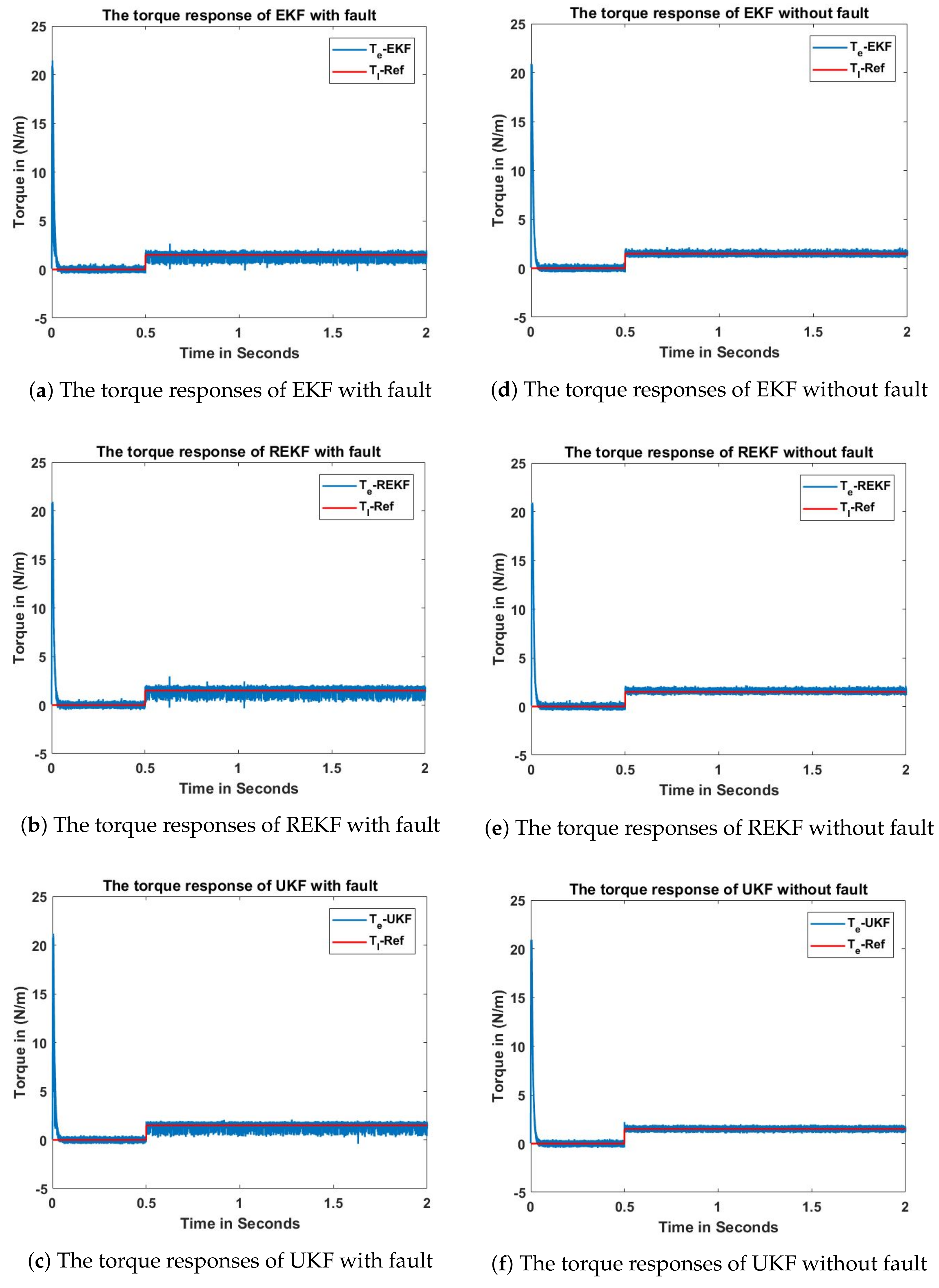 Energies 11 00969 g006