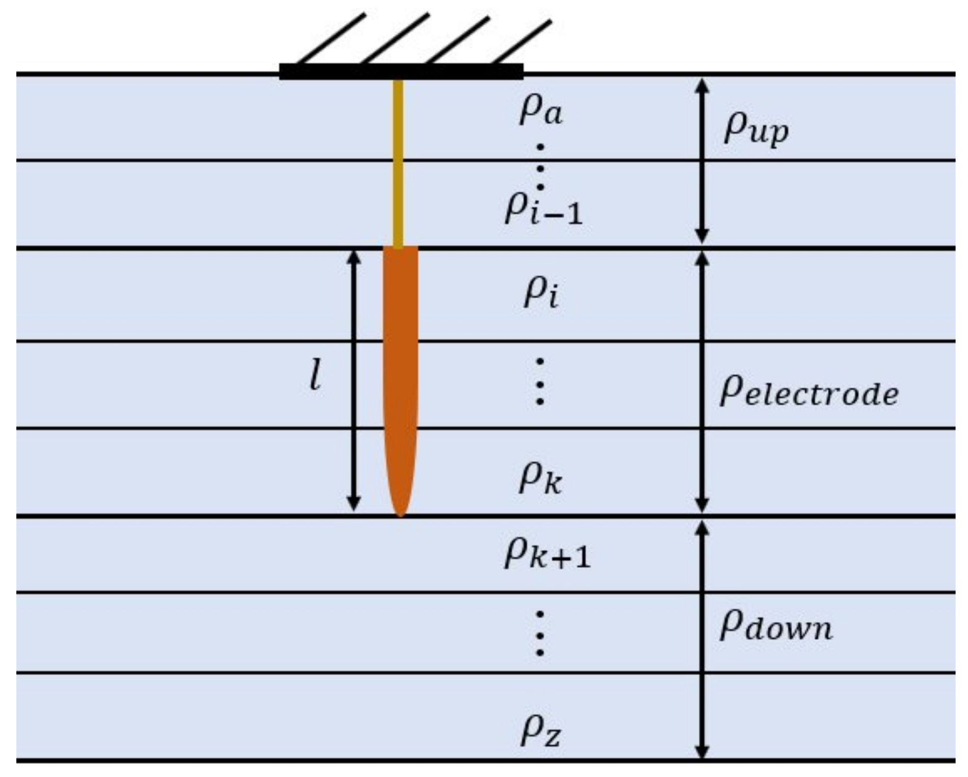 Energies 11 00982 g002