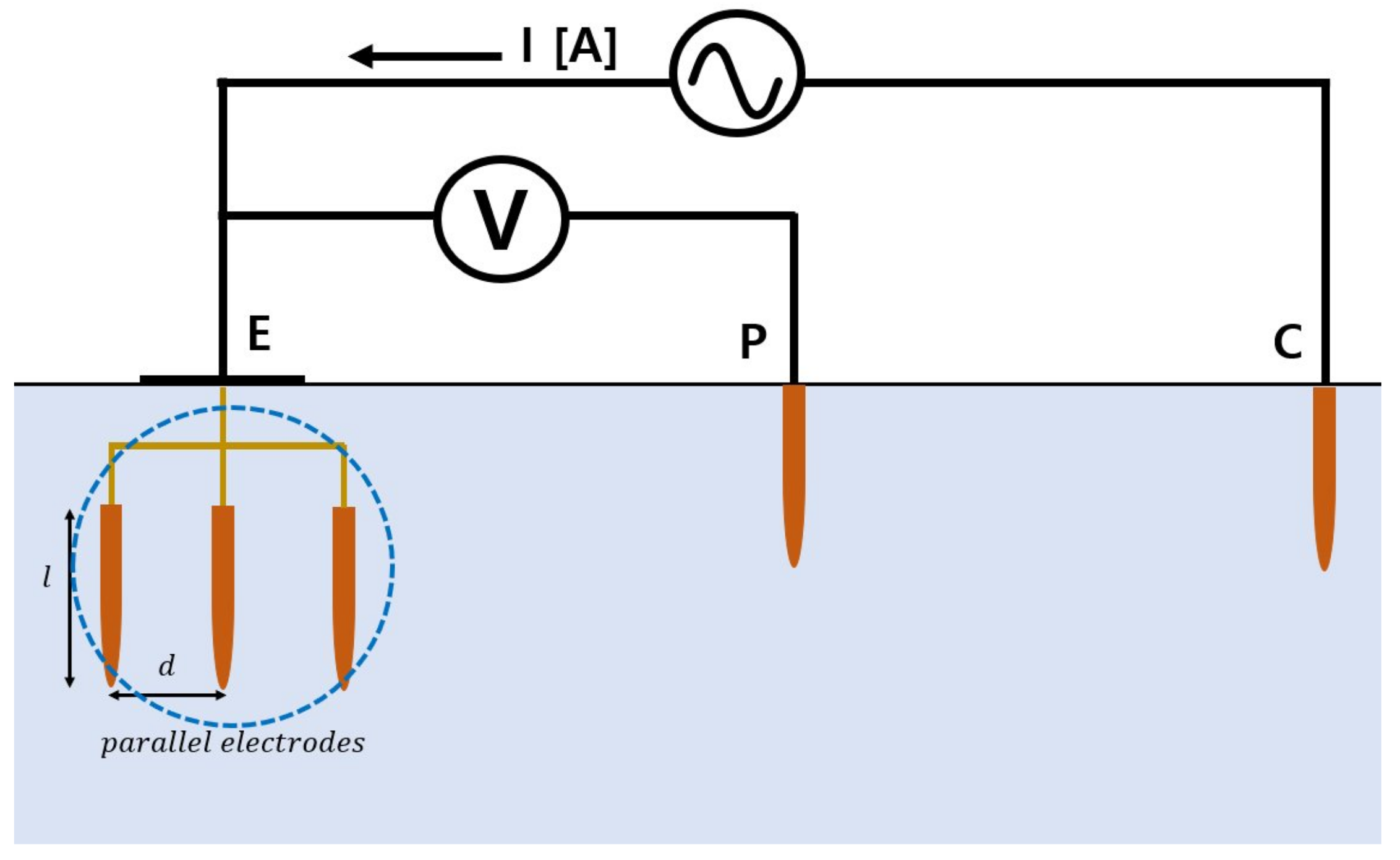 Energies 11 00982 g007