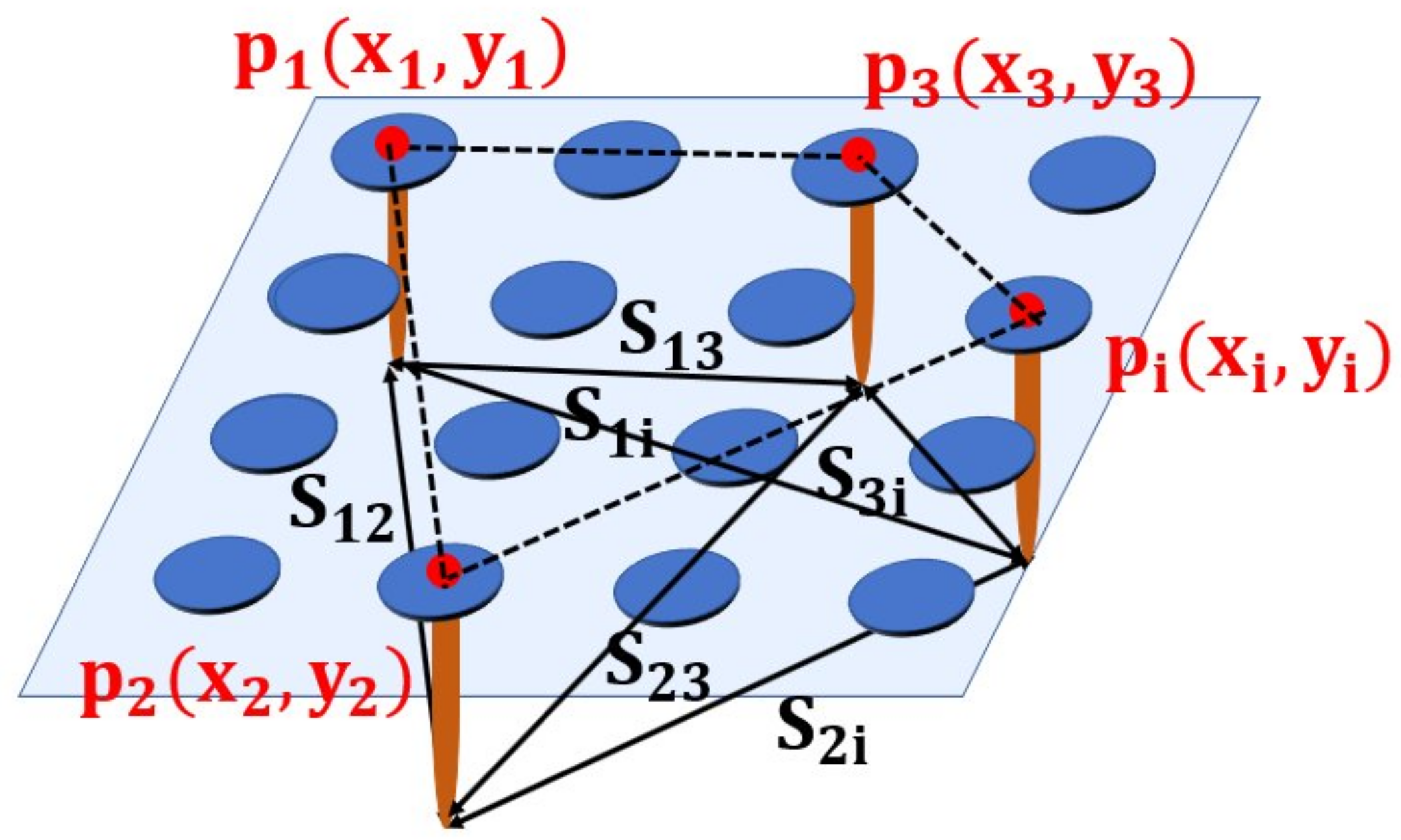 Energies 11 00982 g010