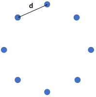 Energies 11 00982 i003