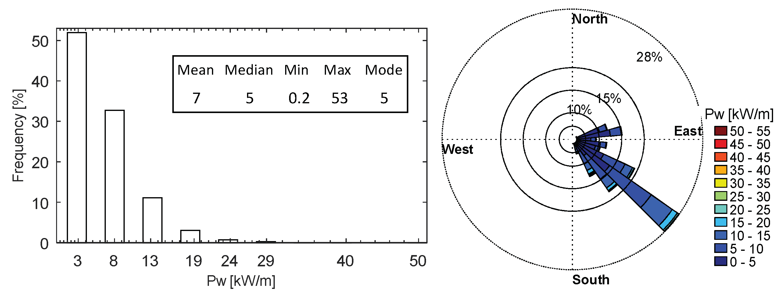 Energies 11 01004 g006