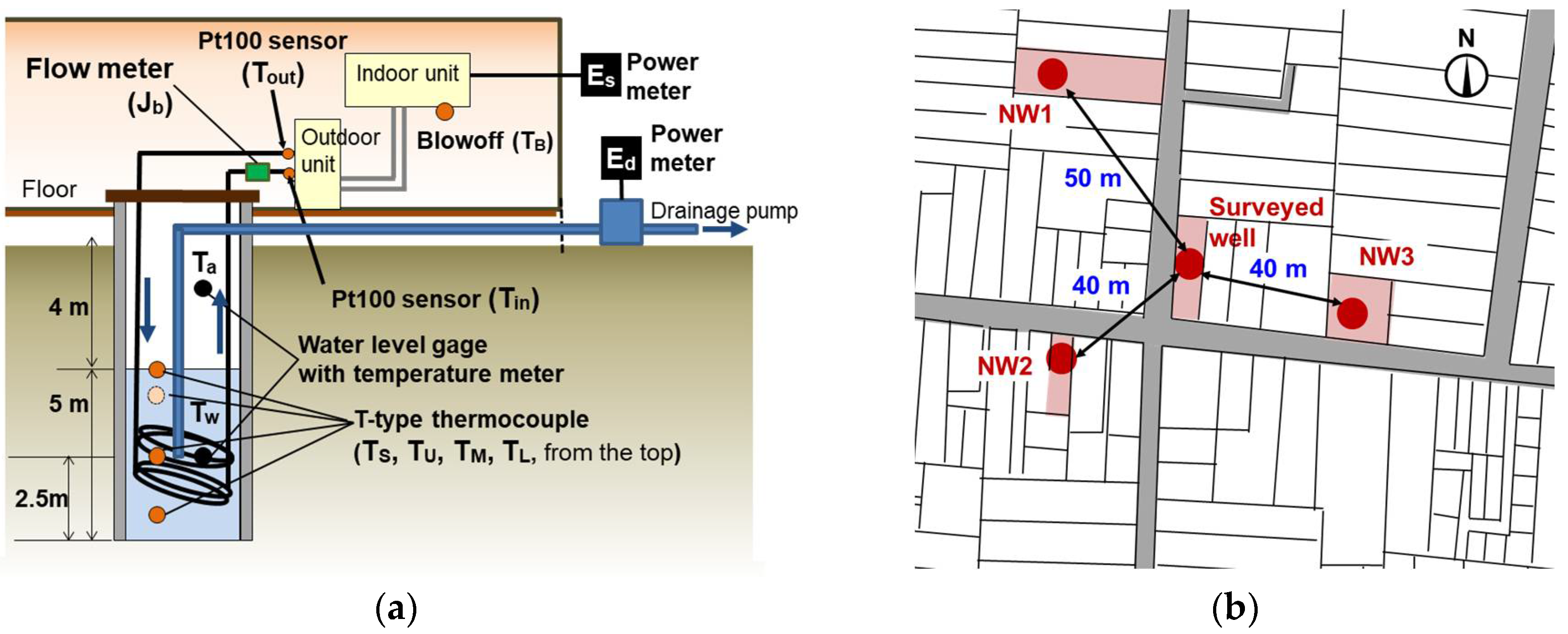 Energies 11 01023 g003