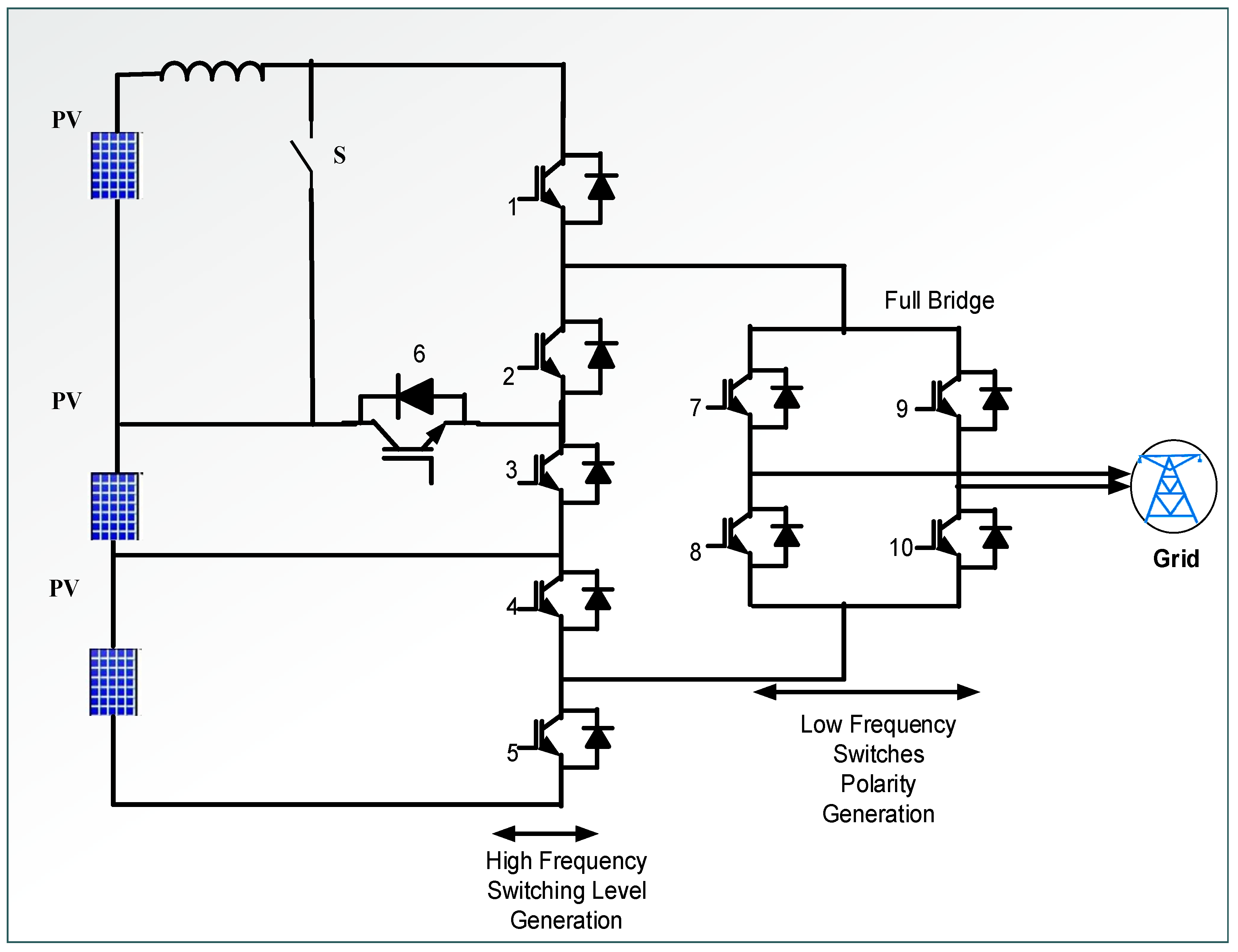 Energies 11 01024 g005