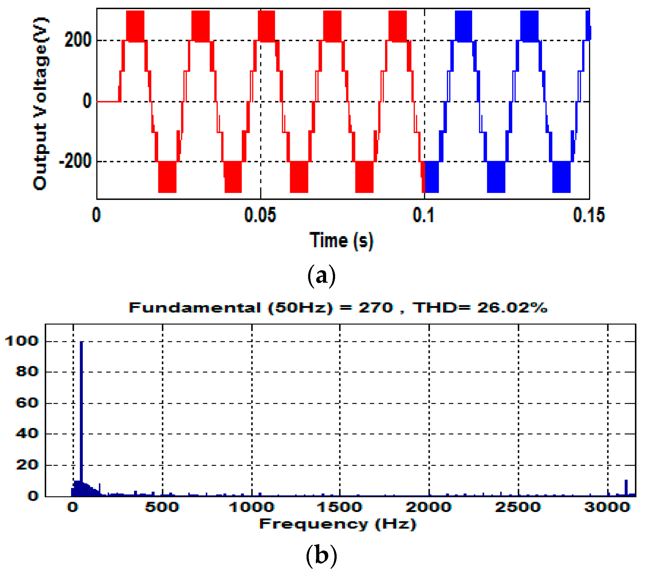 Energies 11 01024 g008
