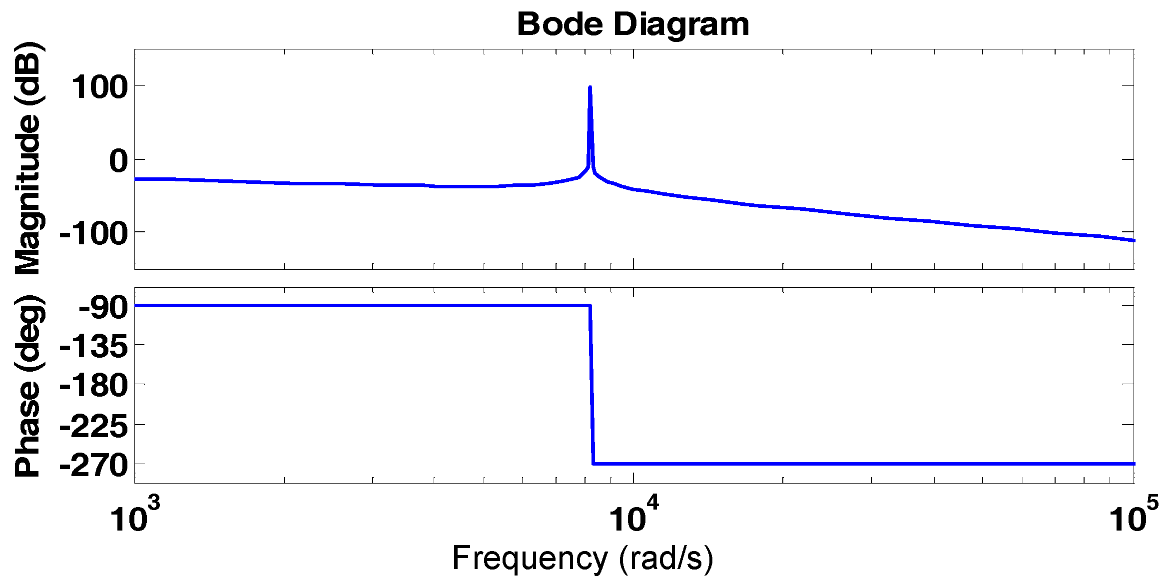Energies 11 01024 g011