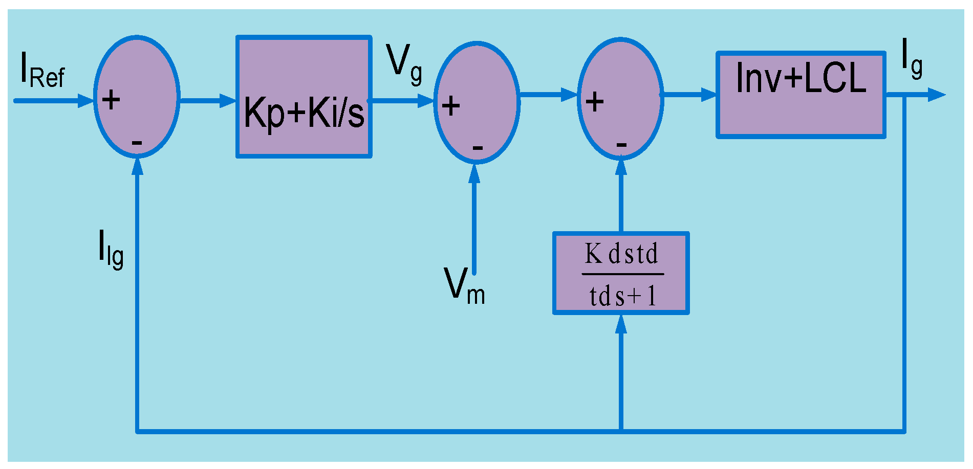 Energies 11 01024 g012
