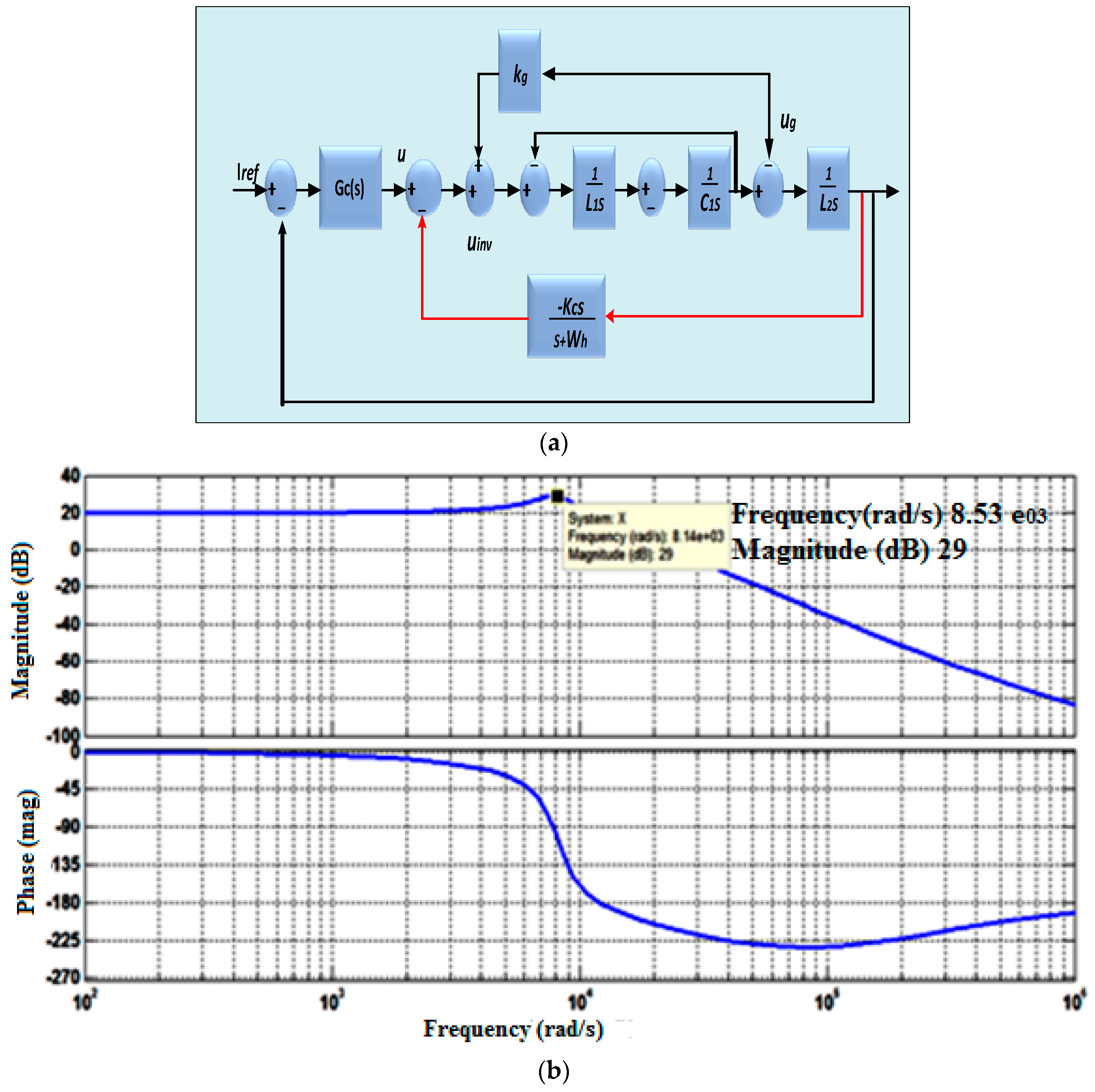Energies 11 01024 g014