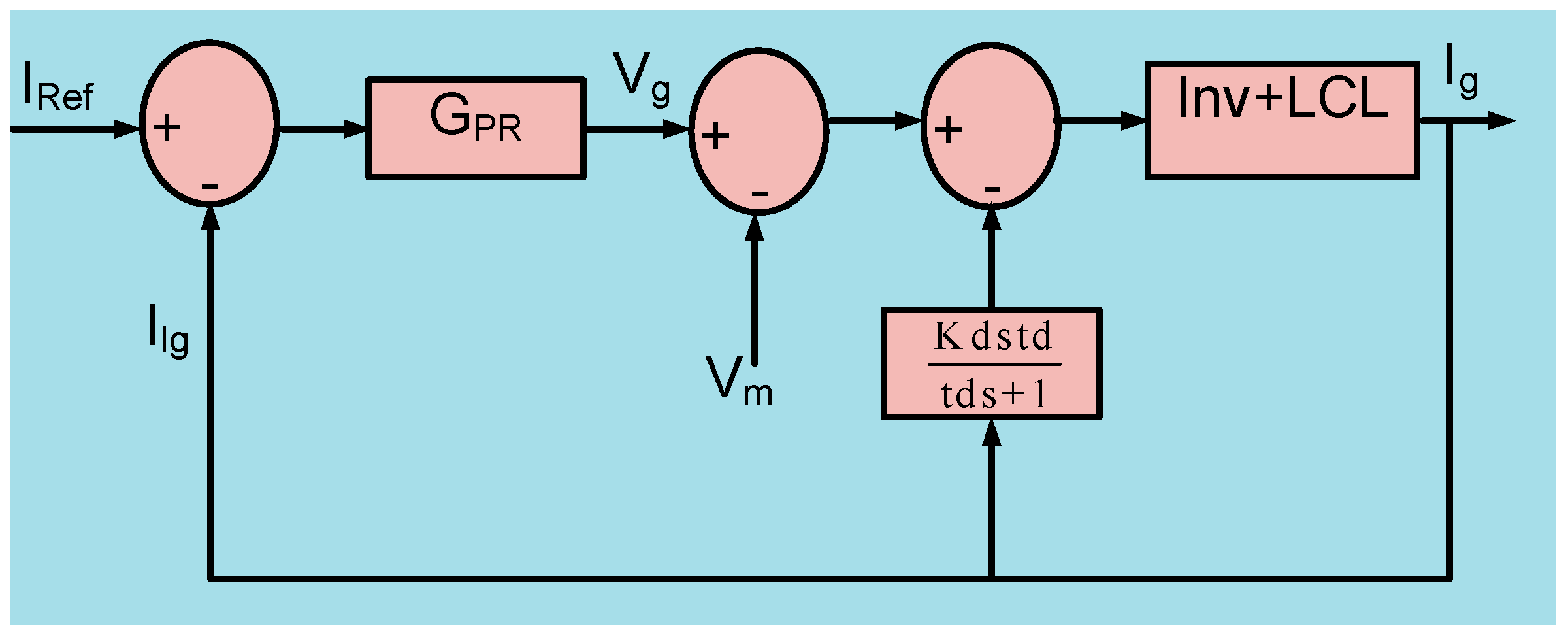 Energies 11 01024 g016