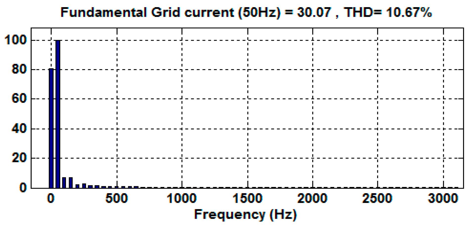 Energies 11 01024 g018