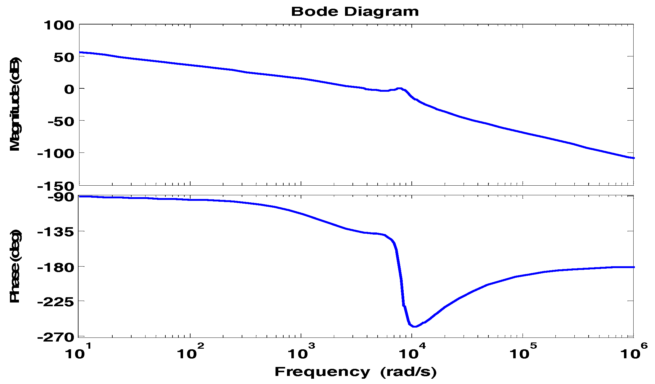 Energies 11 01024 g019