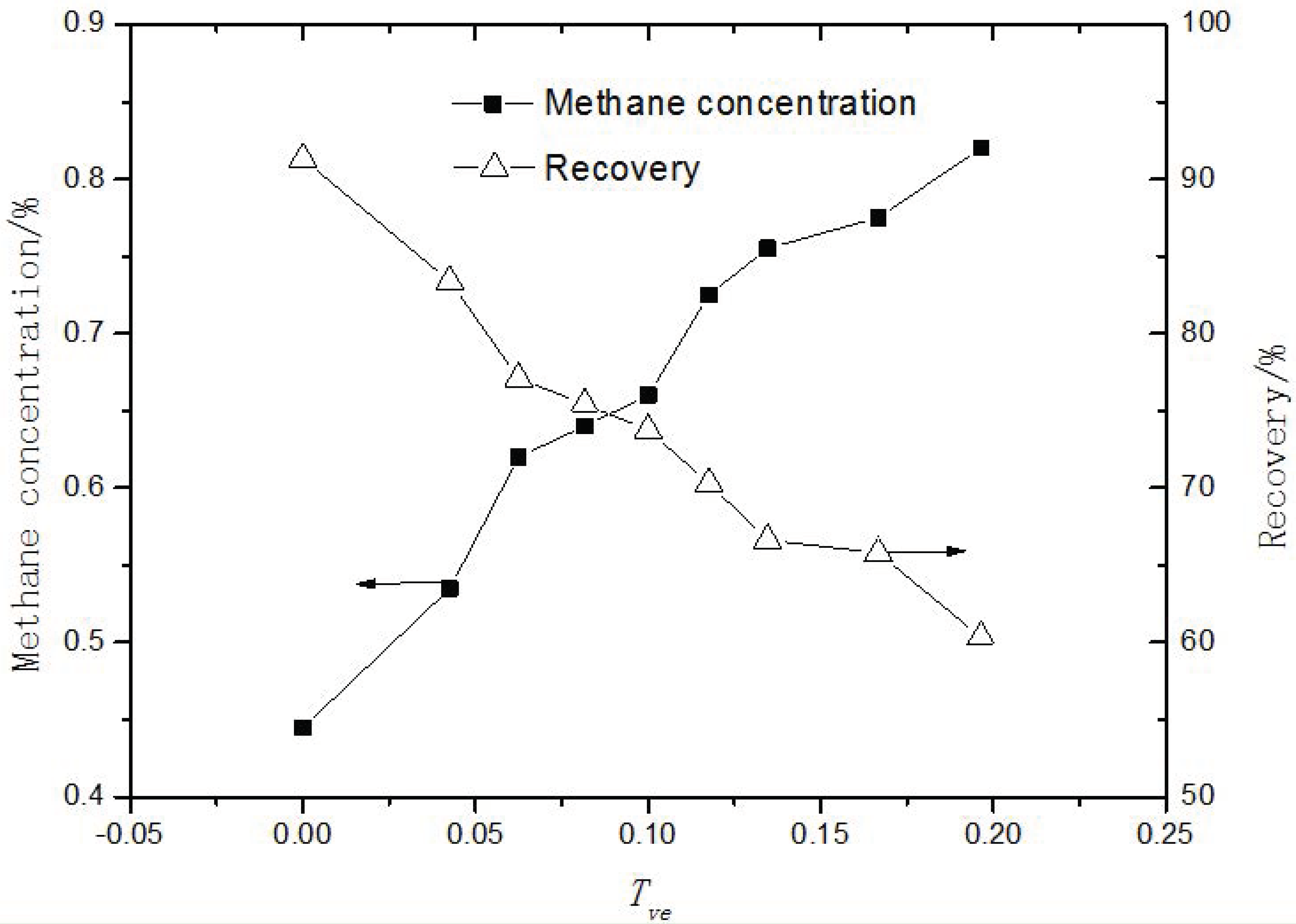 Energies 11 01030 g010