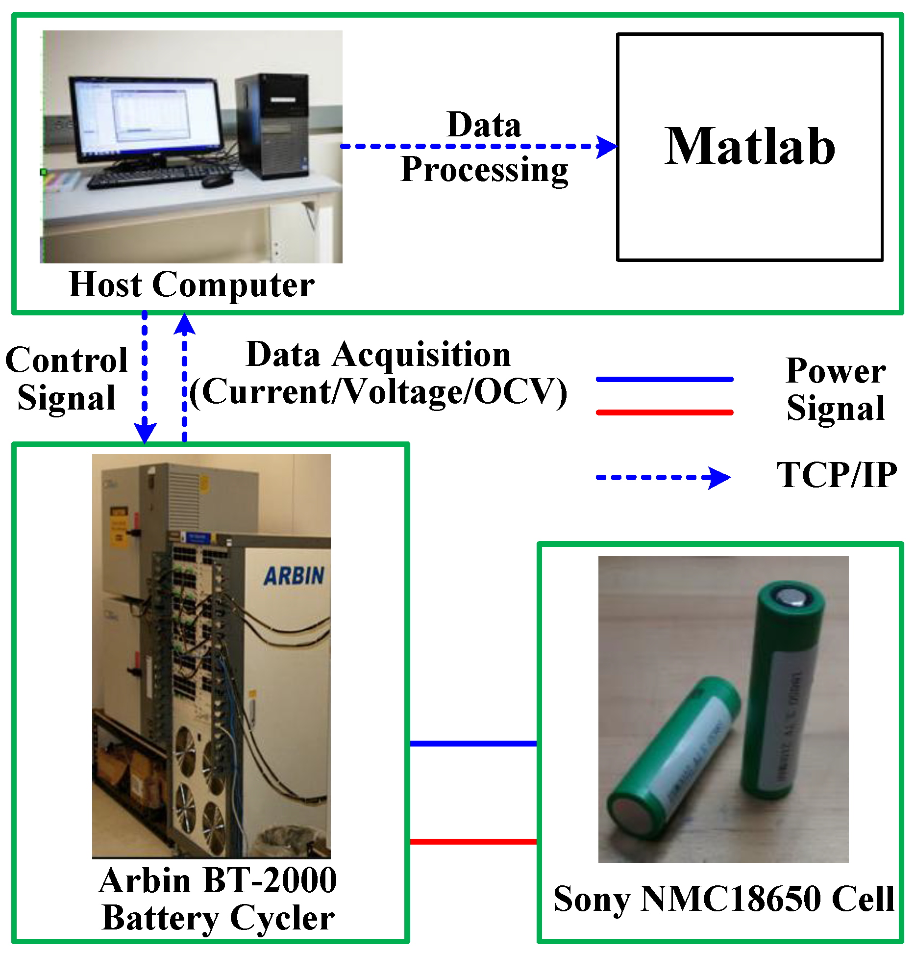 Energies 11 01033 g002