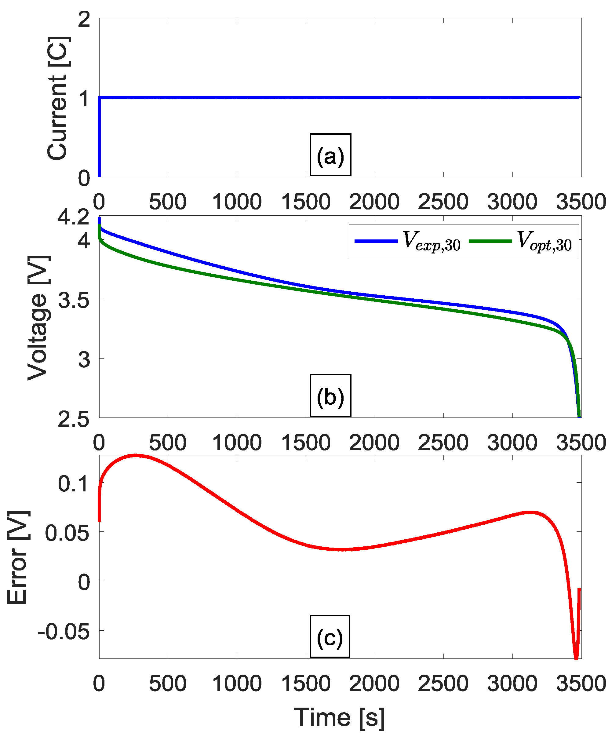 Energies 11 01033 g009