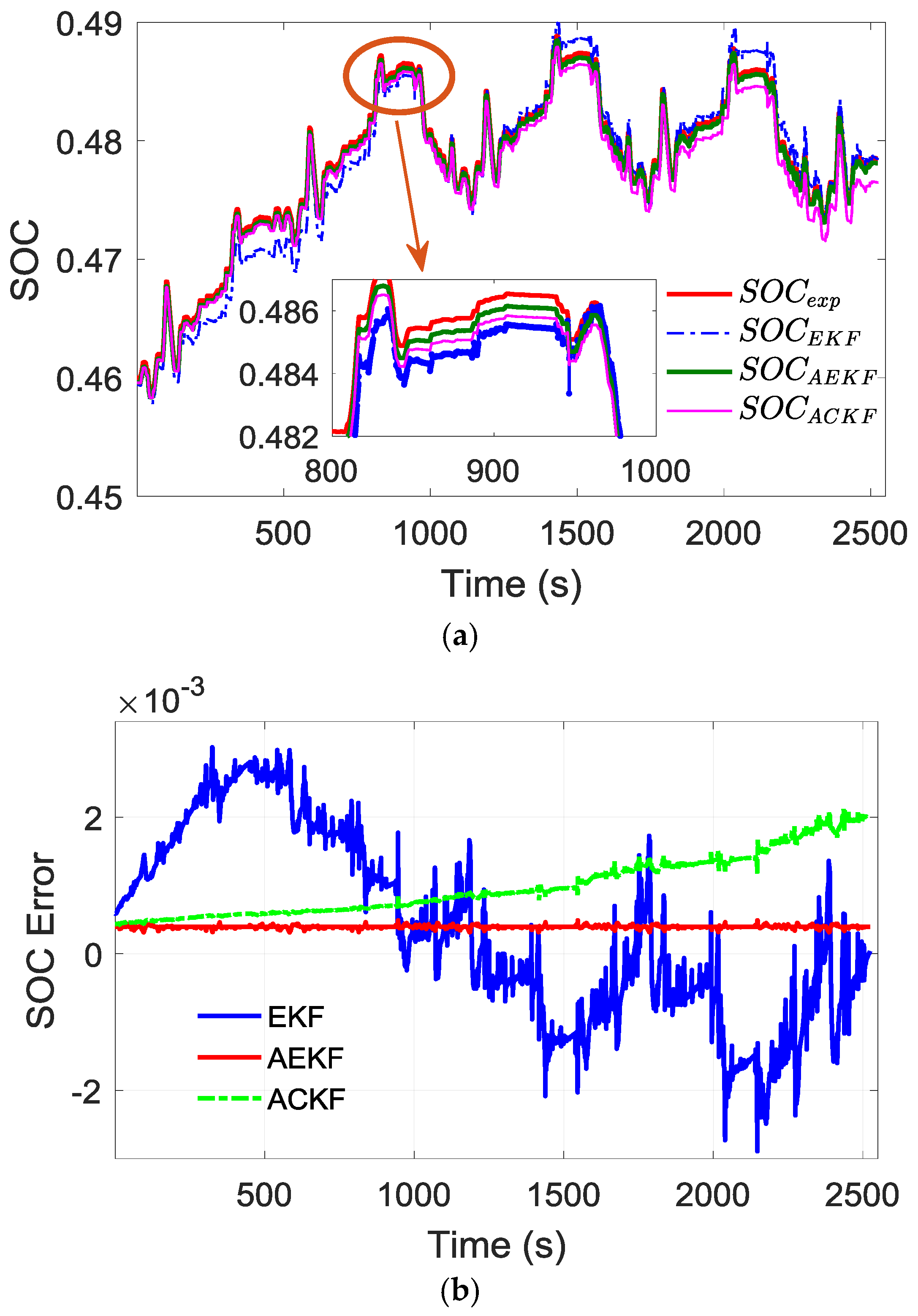 Energies 11 01033 g011