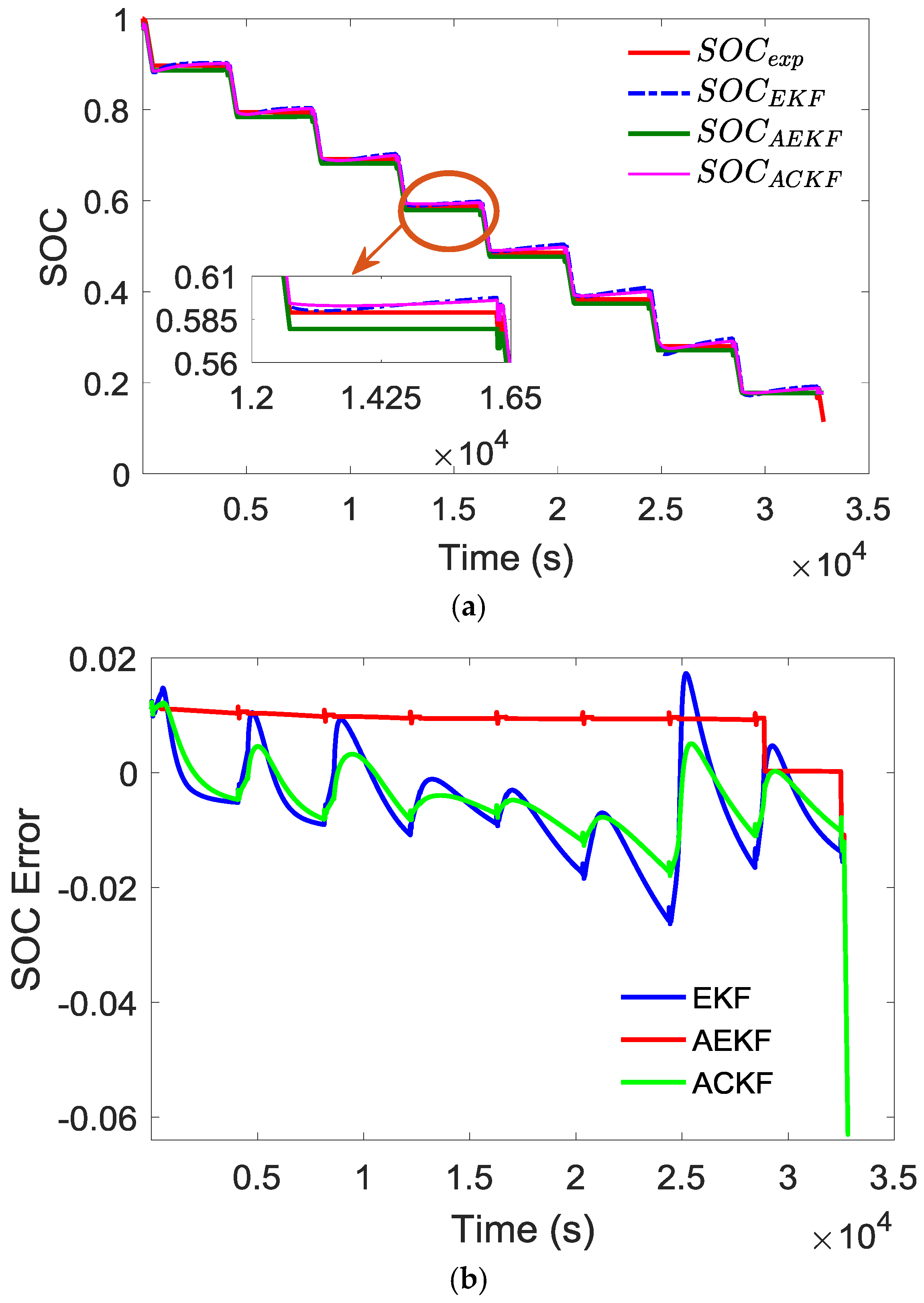 Energies 11 01033 g012