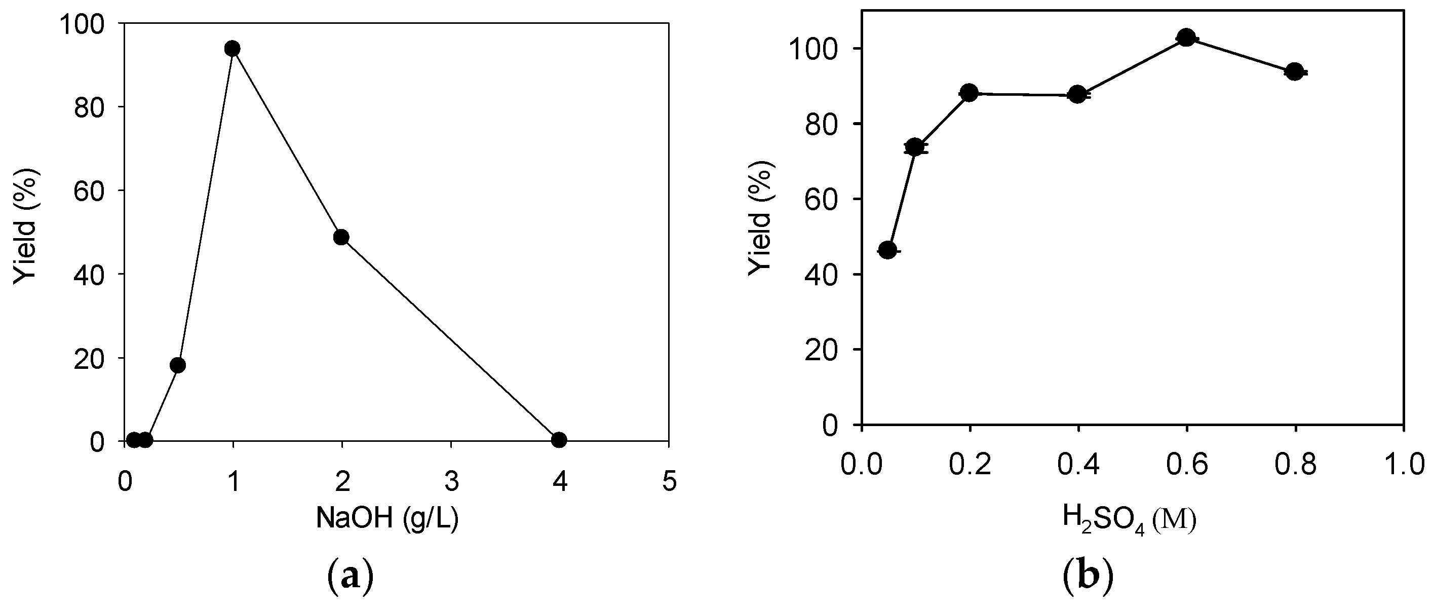 Energies 11 01036 g001