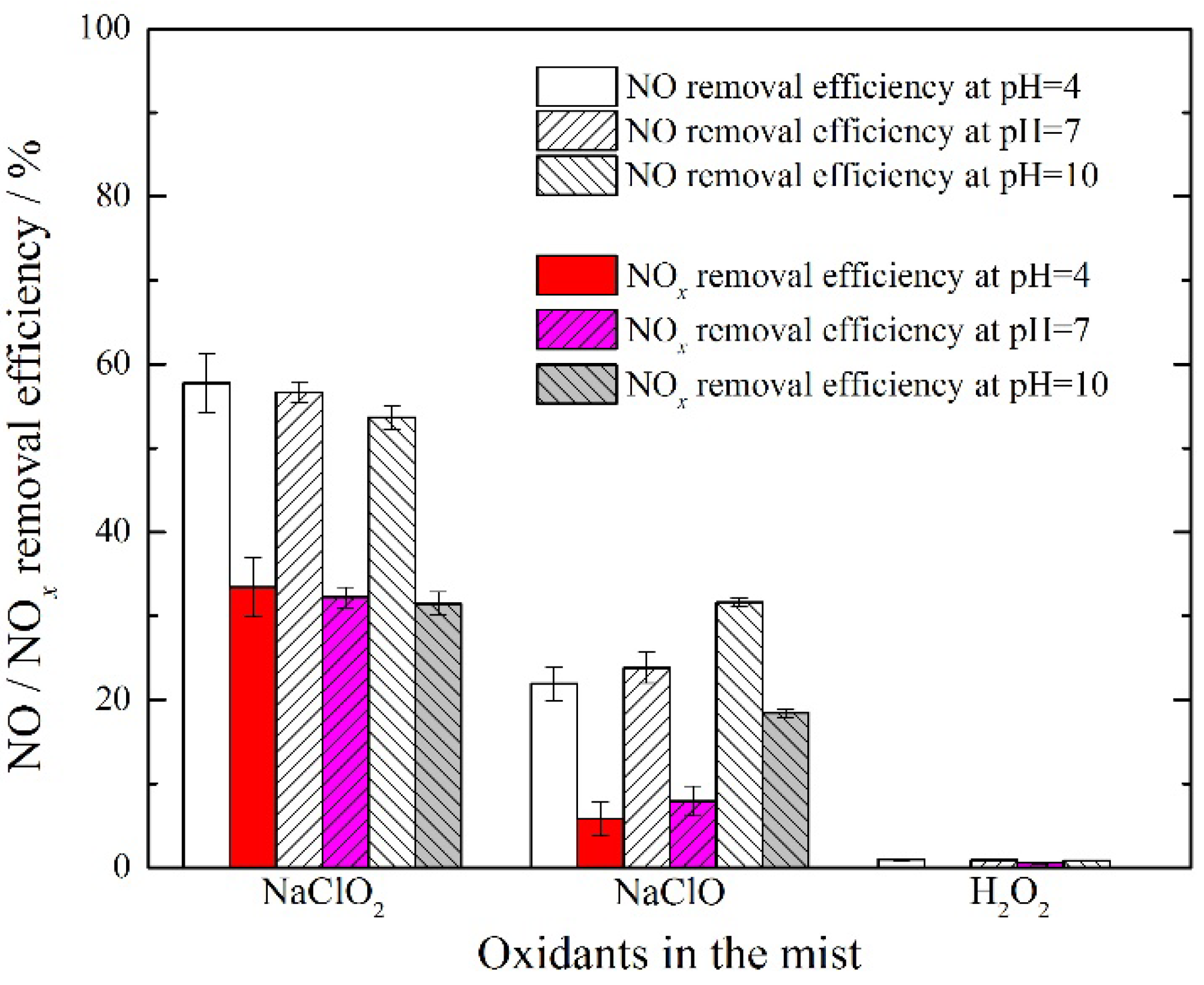 Energies 11 01043 g002