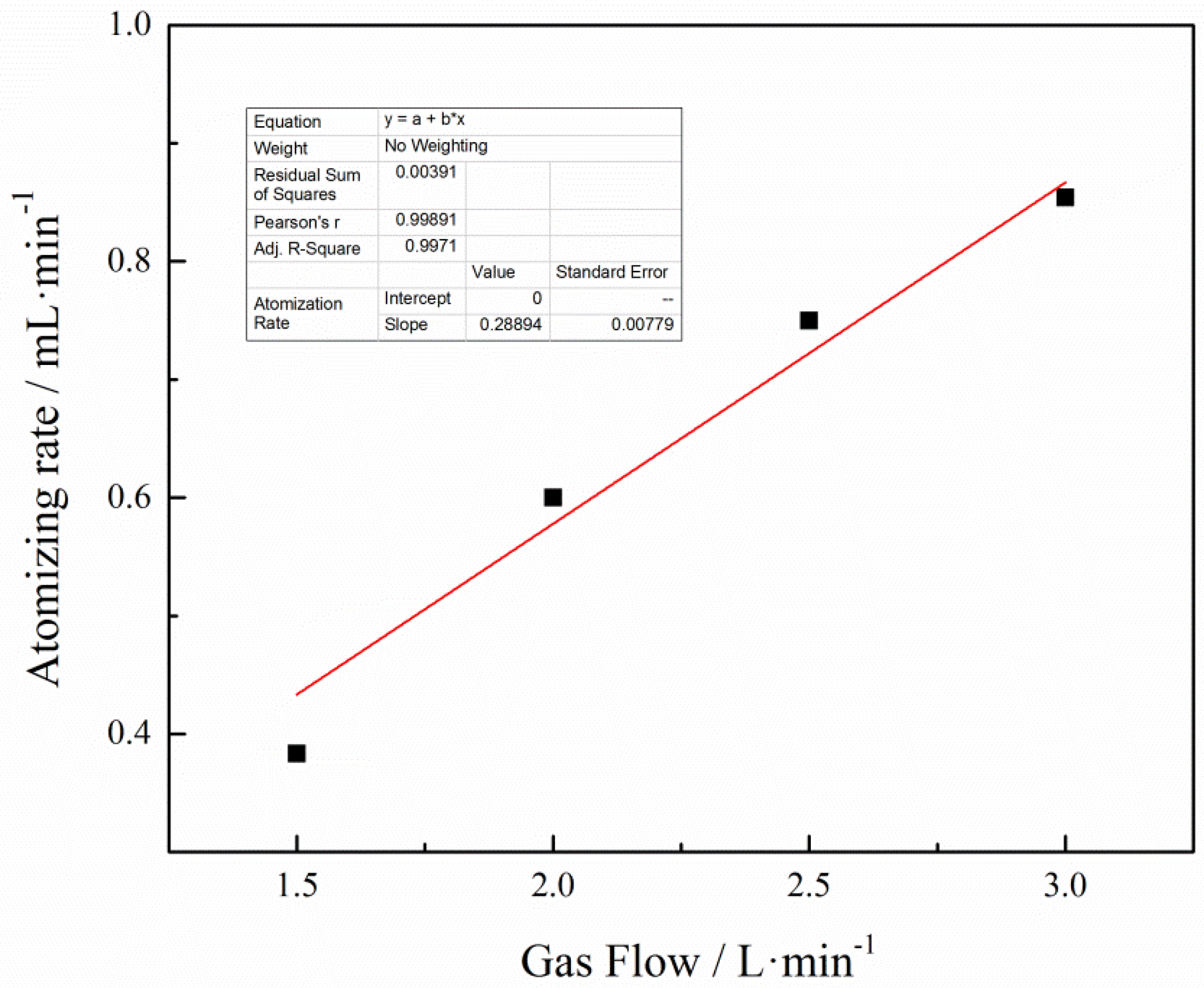 Energies 11 01043 g003