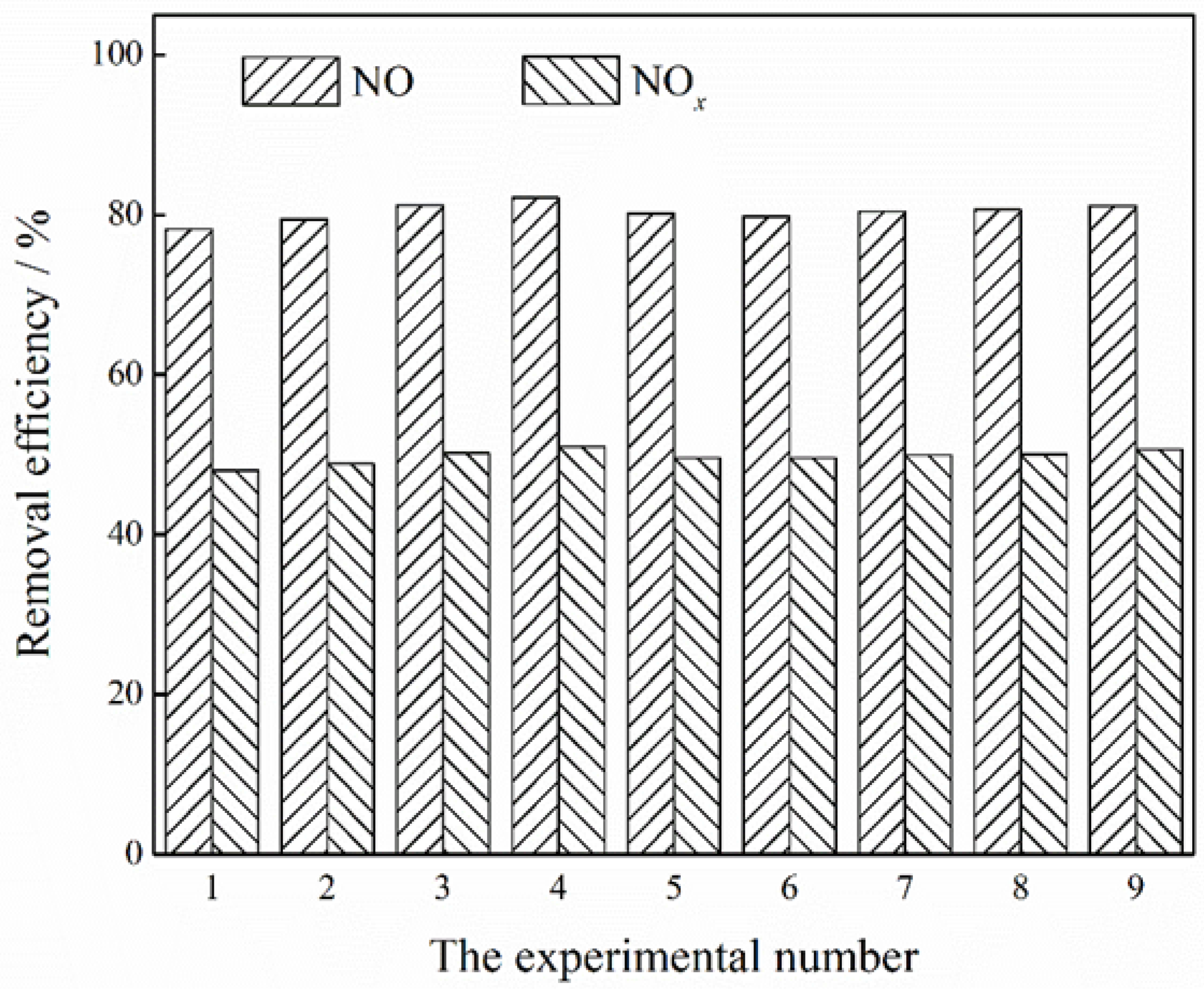 Energies 11 01043 g011