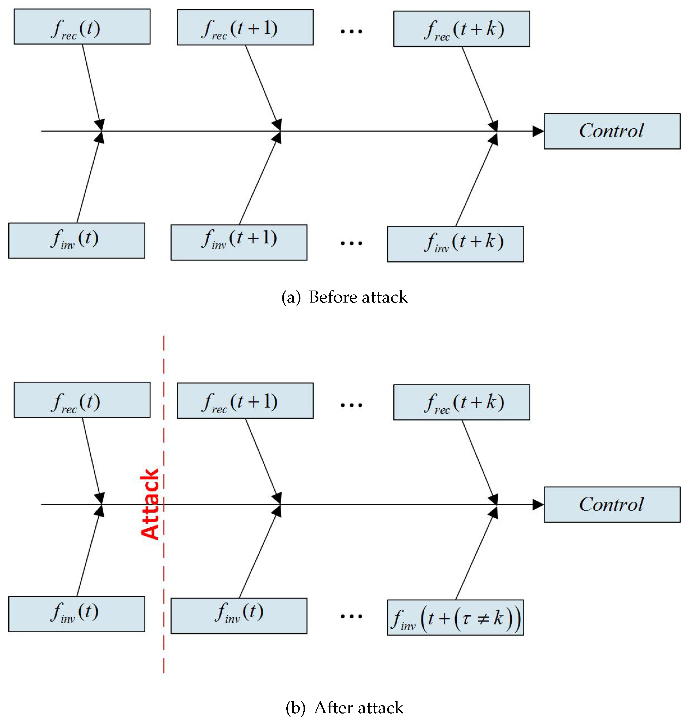 Energies 11 01046 g003