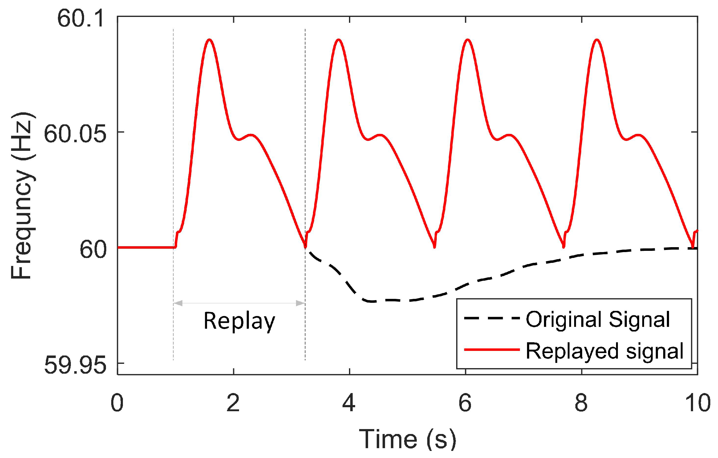 Energies 11 01046 g009