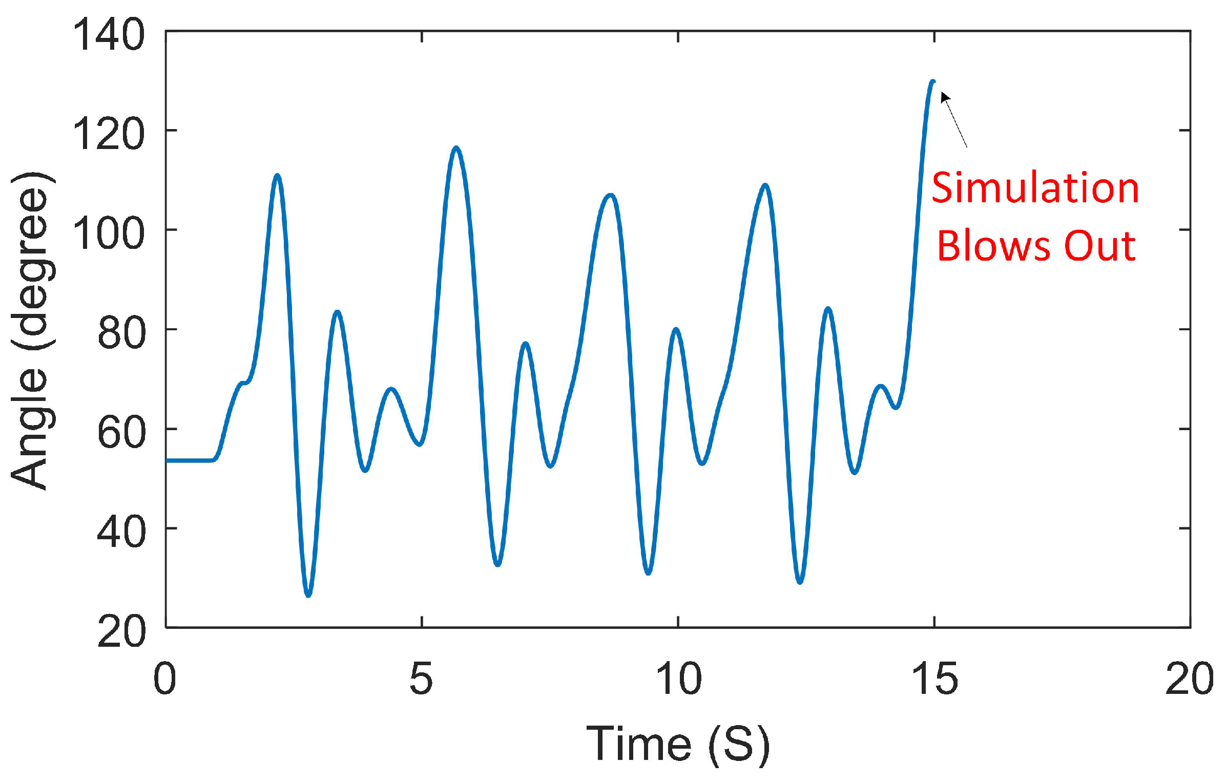 Energies 11 01046 g010