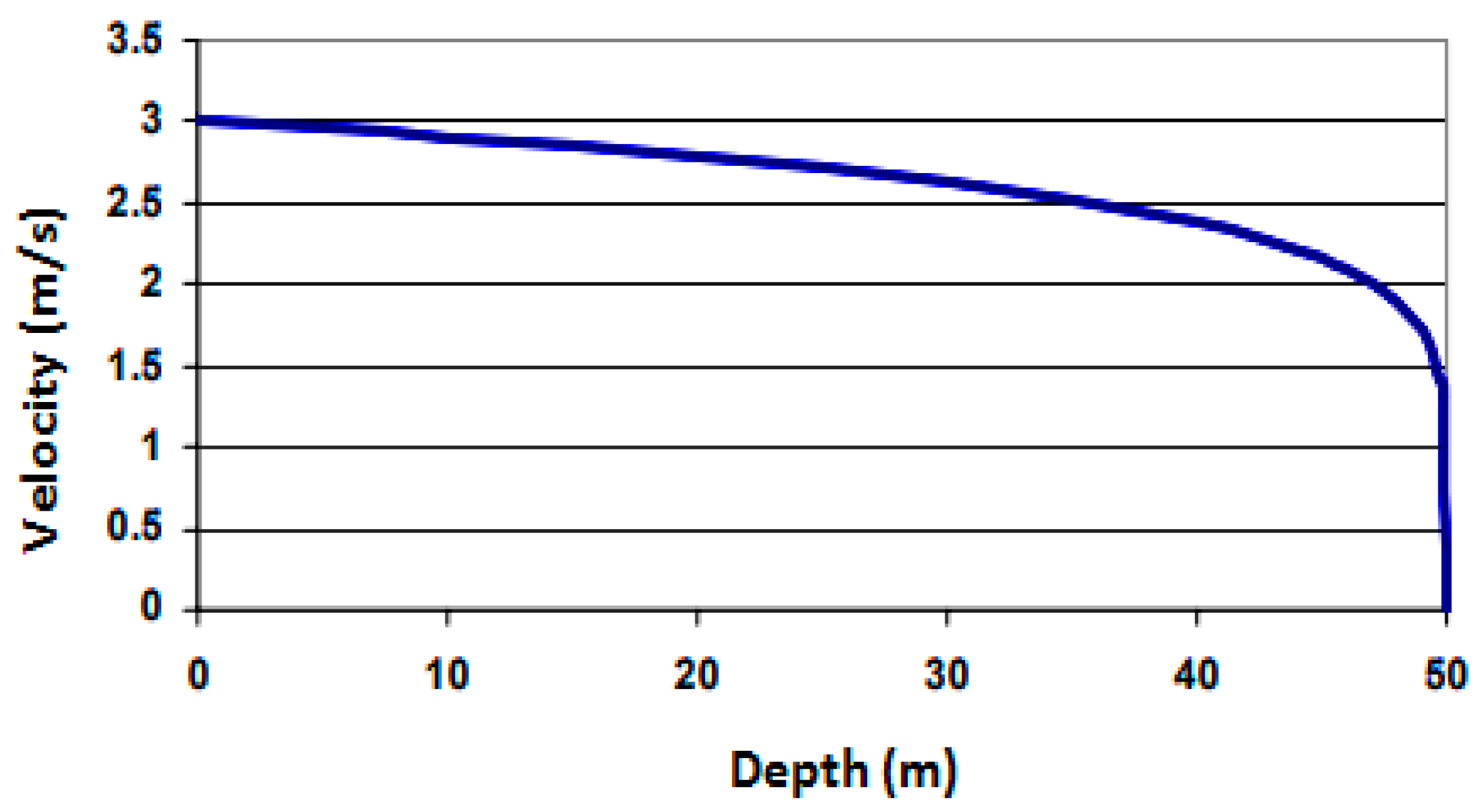 Energies 11 01065 g003