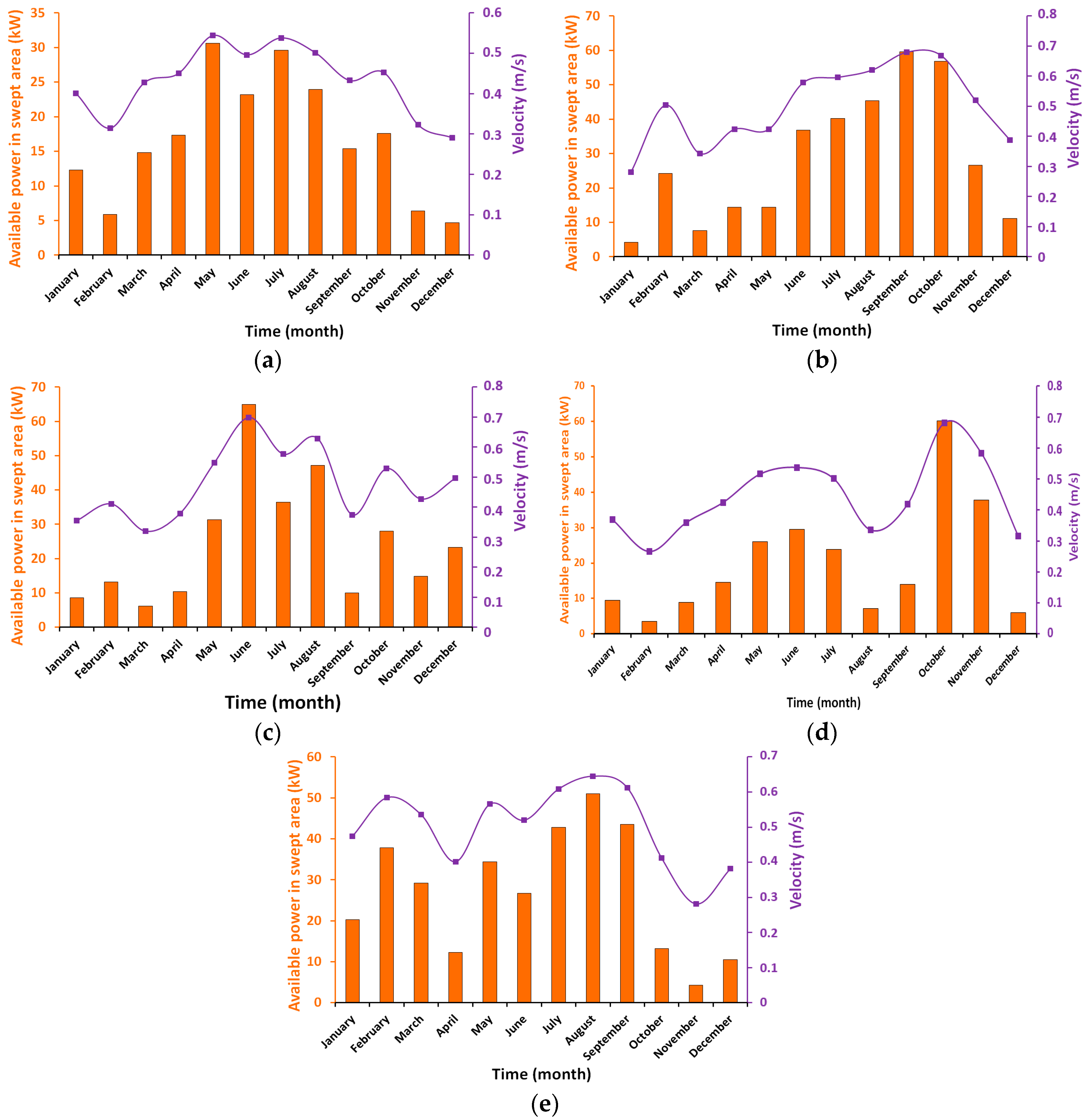 Energies 11 01065 g008