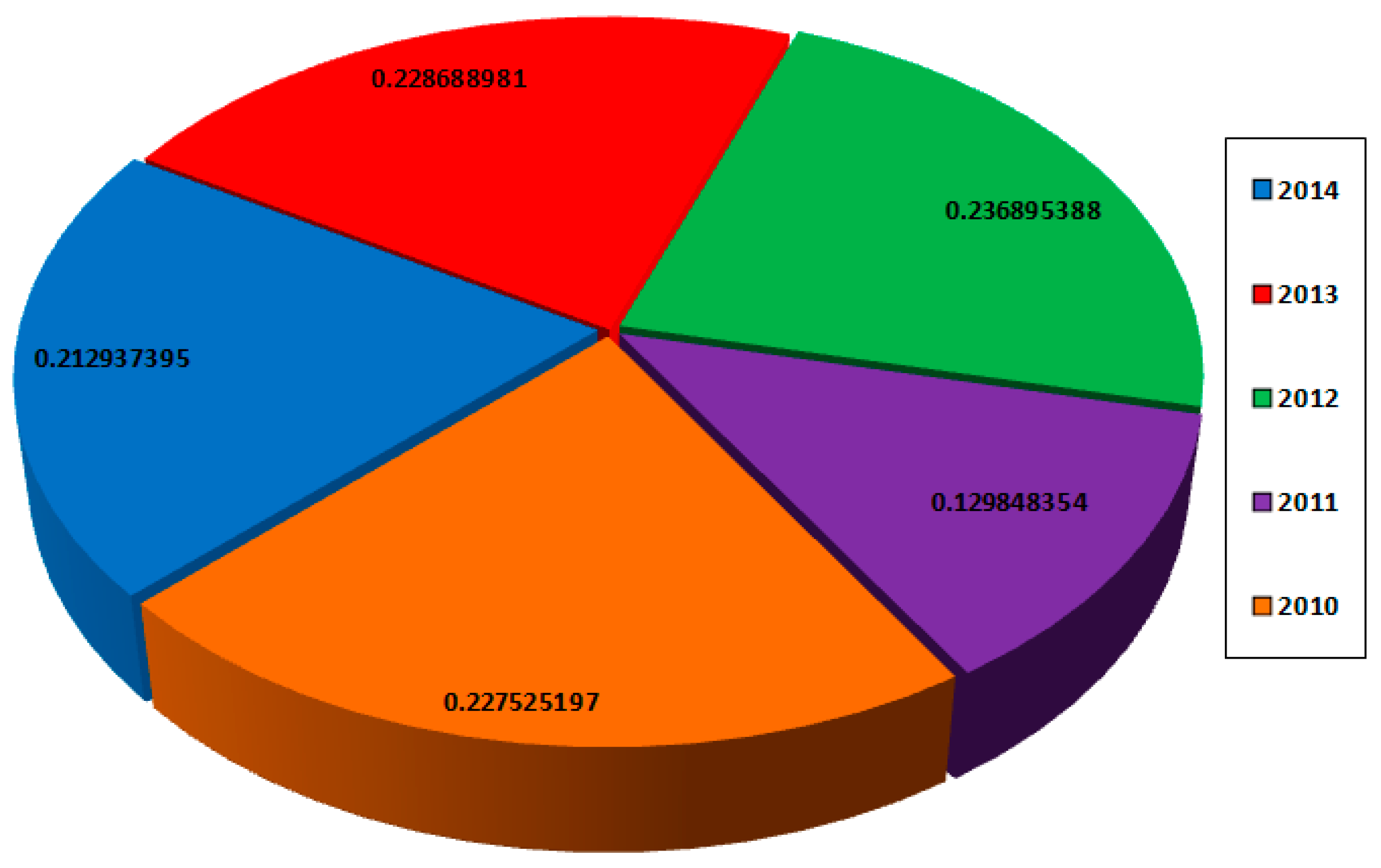 Energies 11 01065 g010