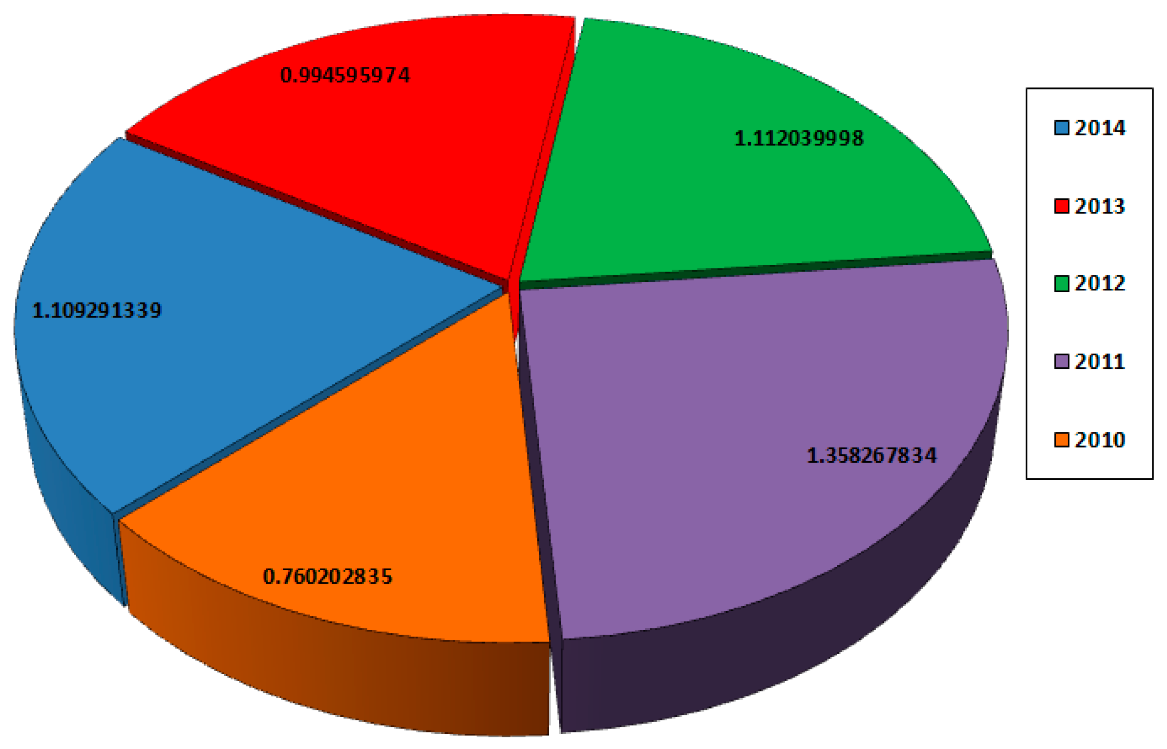 Energies 11 01065 g011