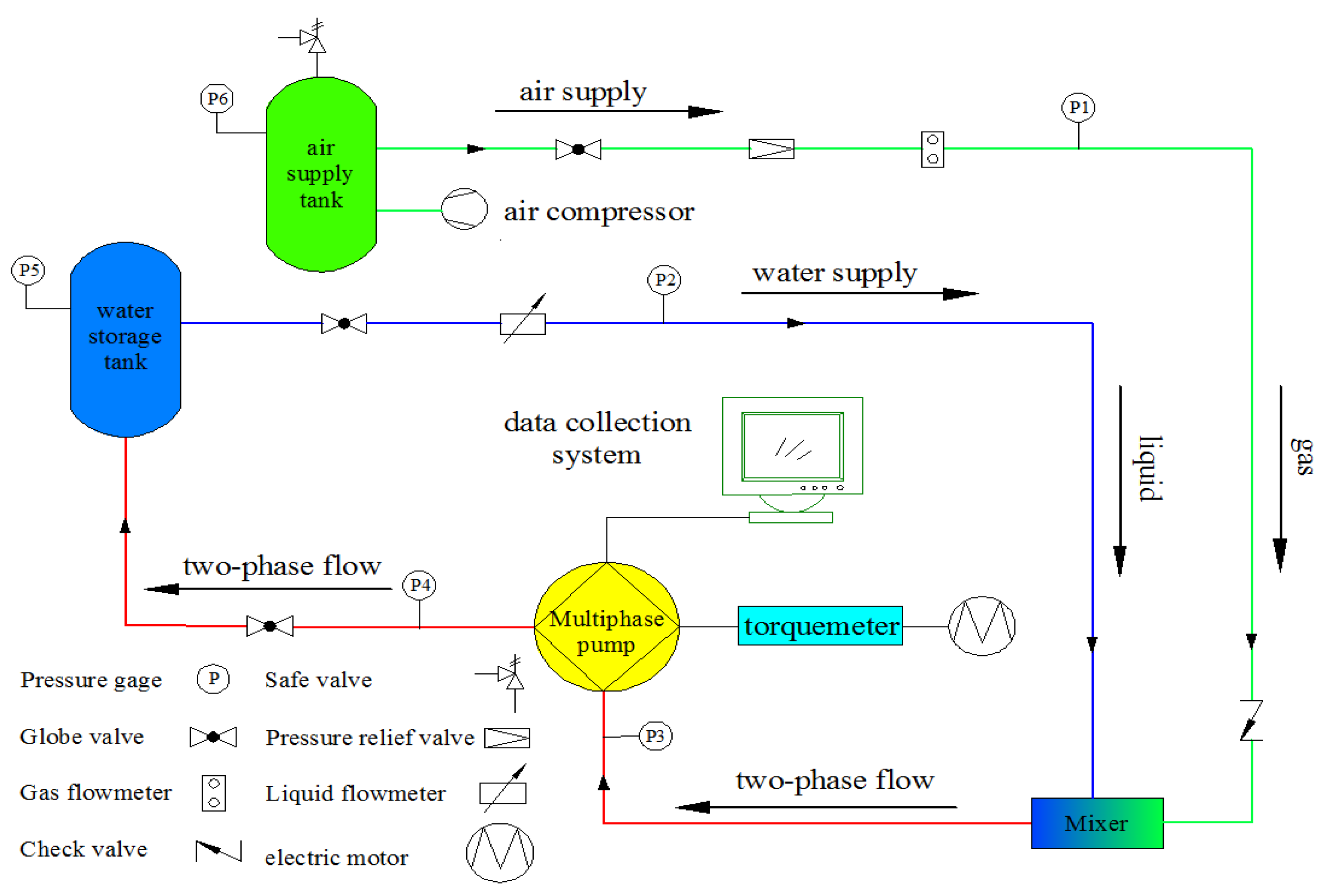 Energies 11 01069 g001