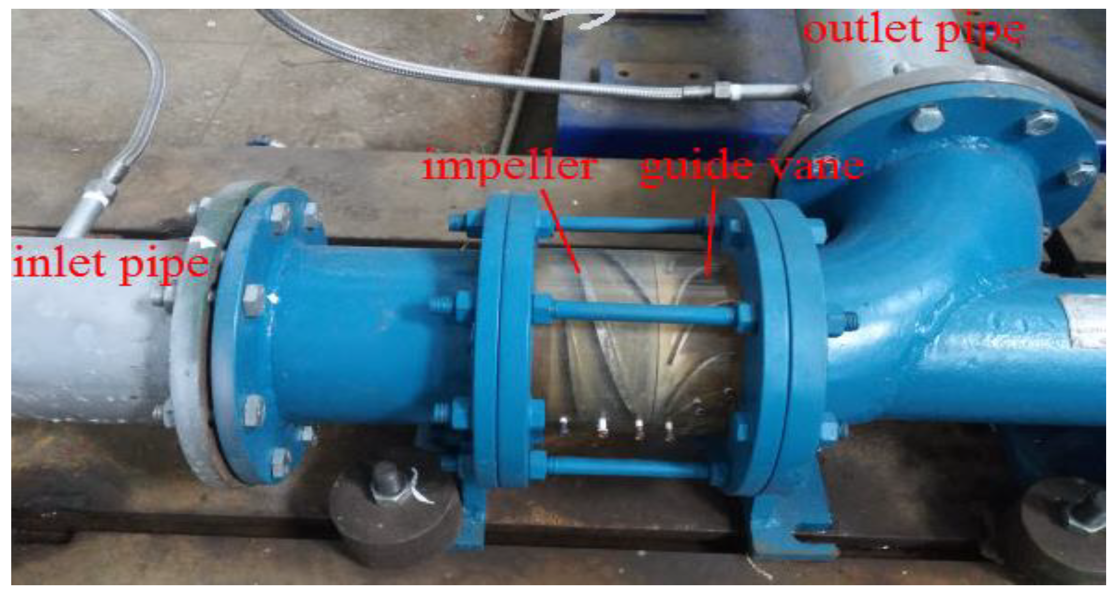 Energies 11 01069 g002