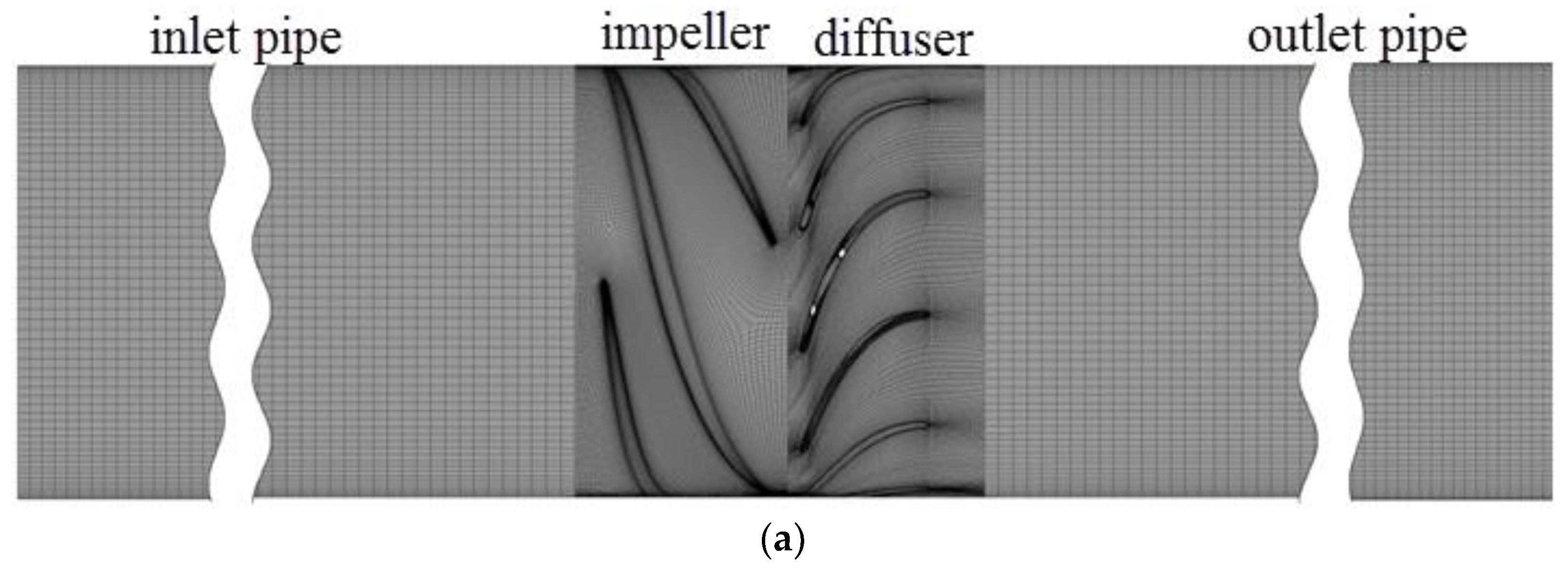 Energies 11 01069 g003a