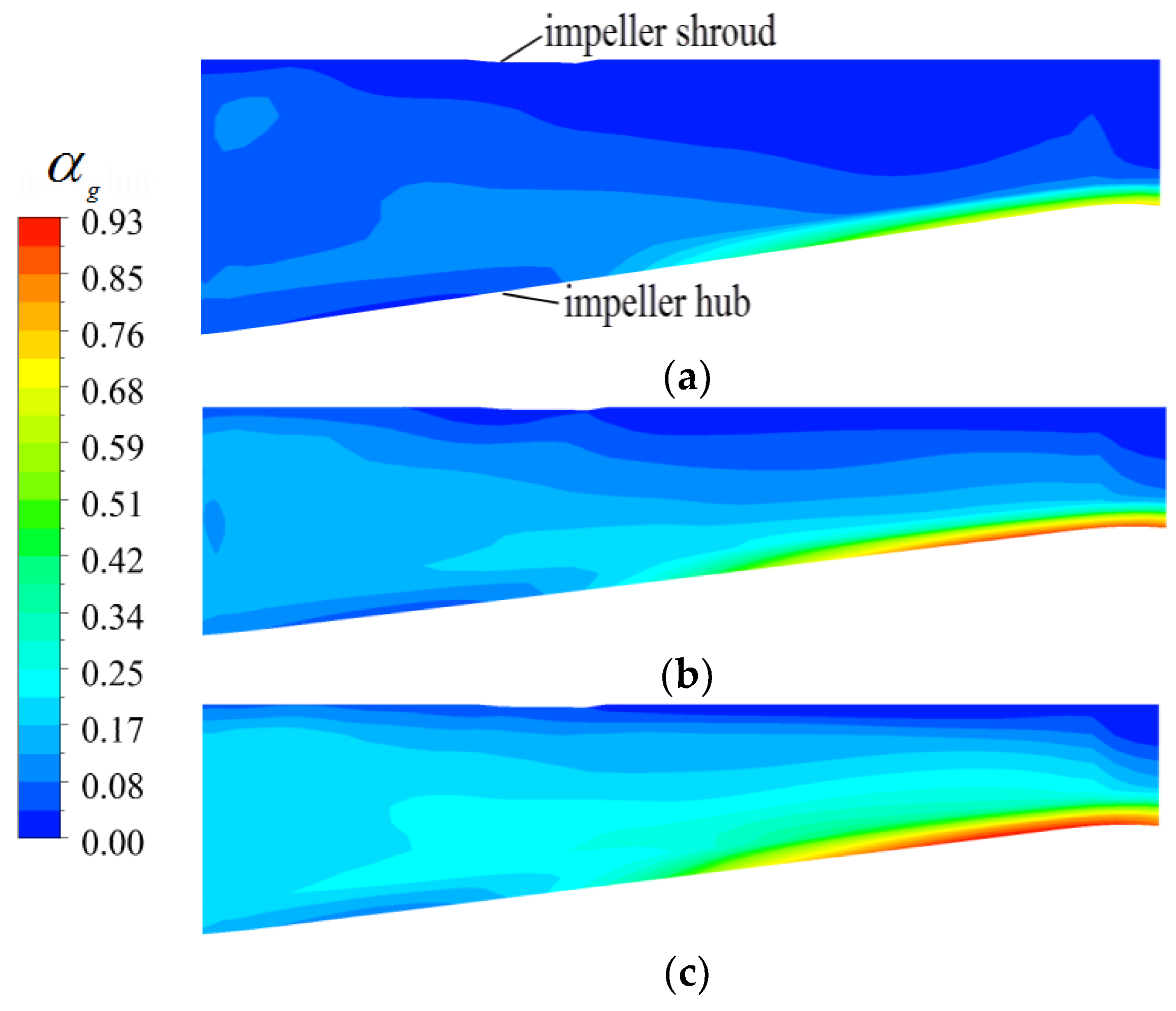 Energies 11 01069 g009