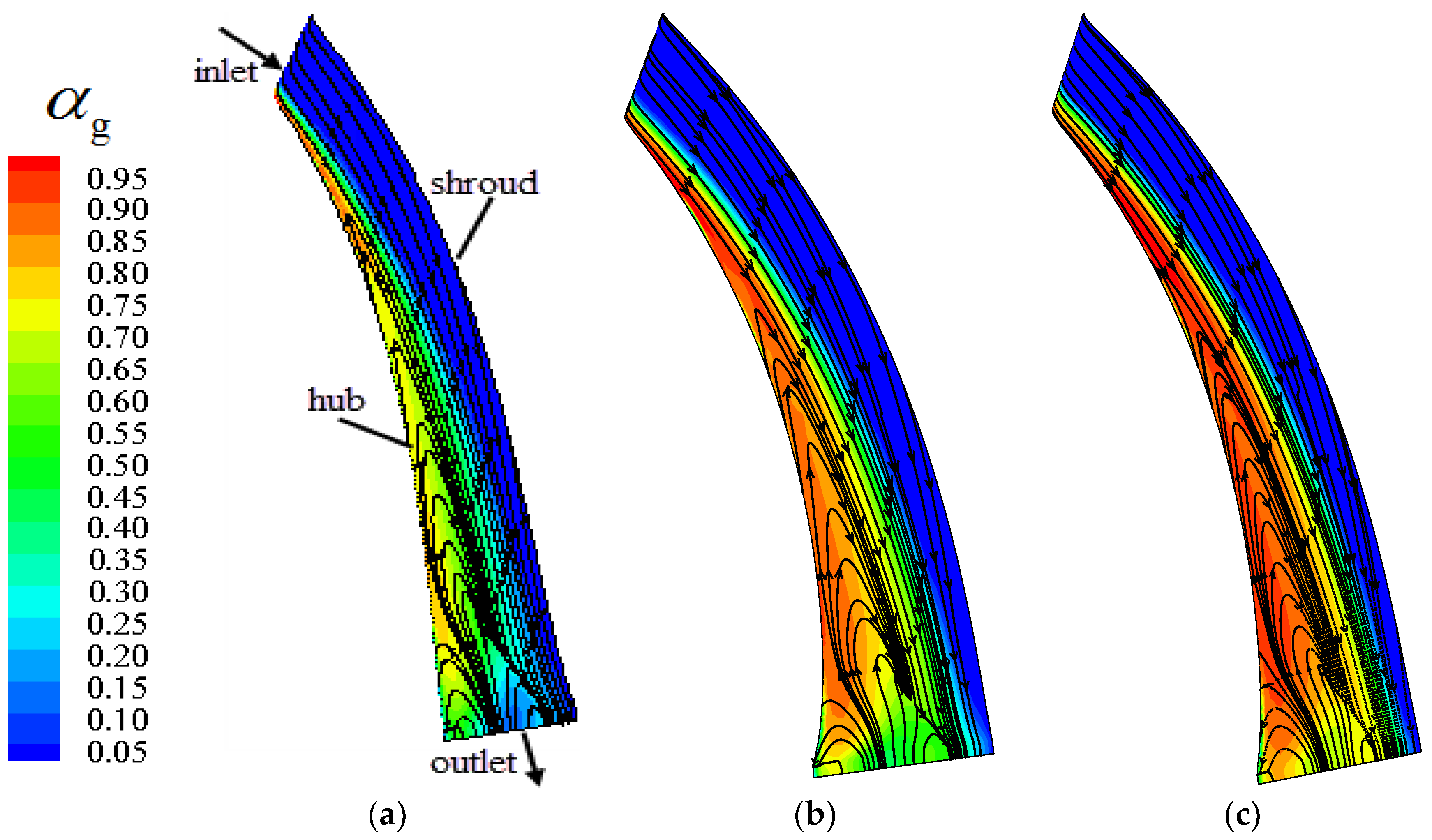 Energies 11 01069 g012