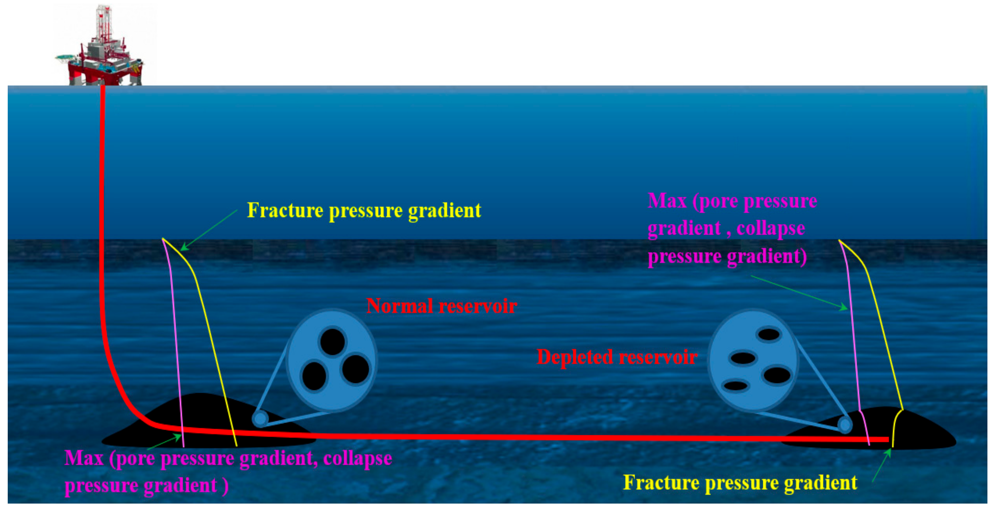 Energies 11 01072 g002