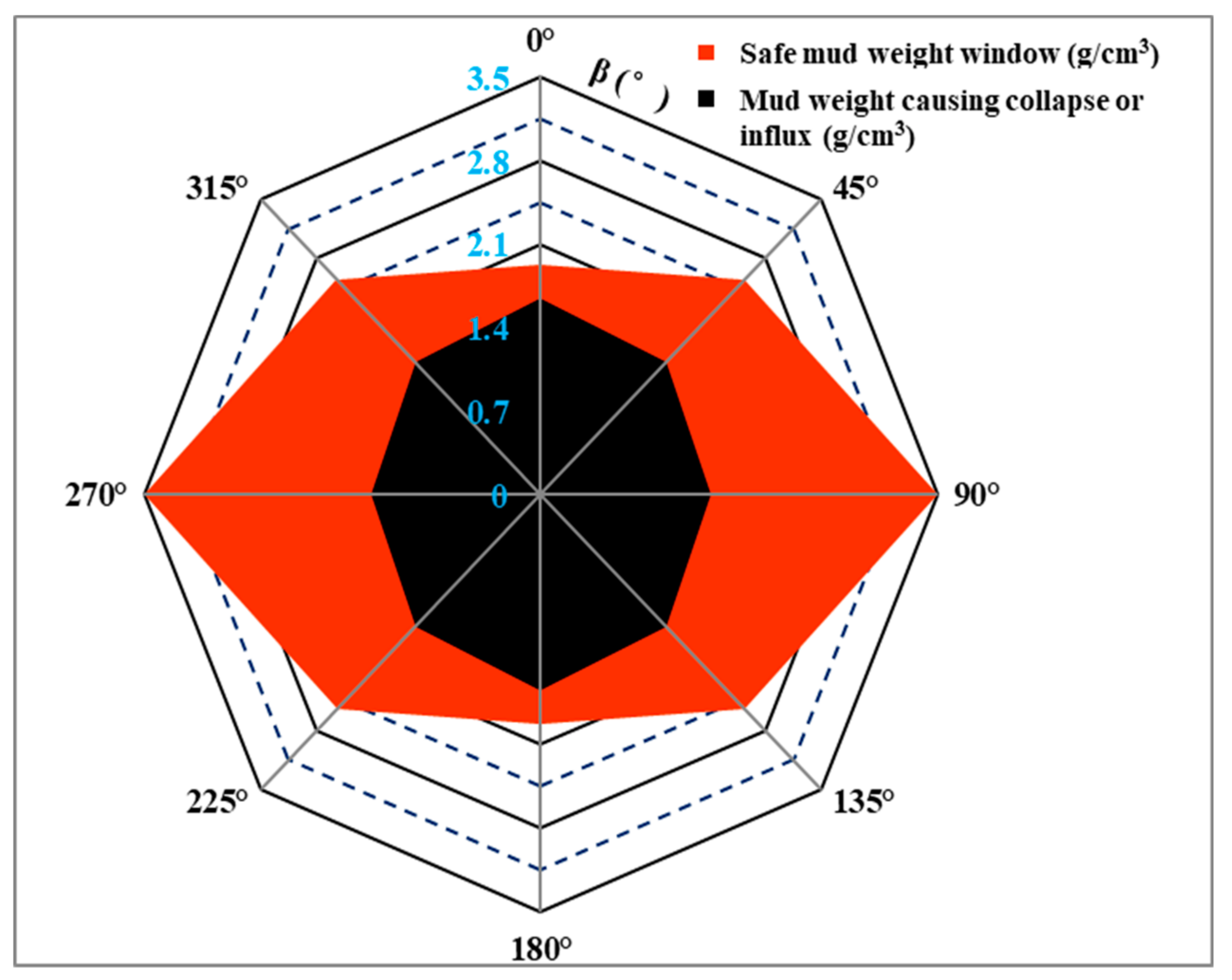 Energies 11 01072 g004