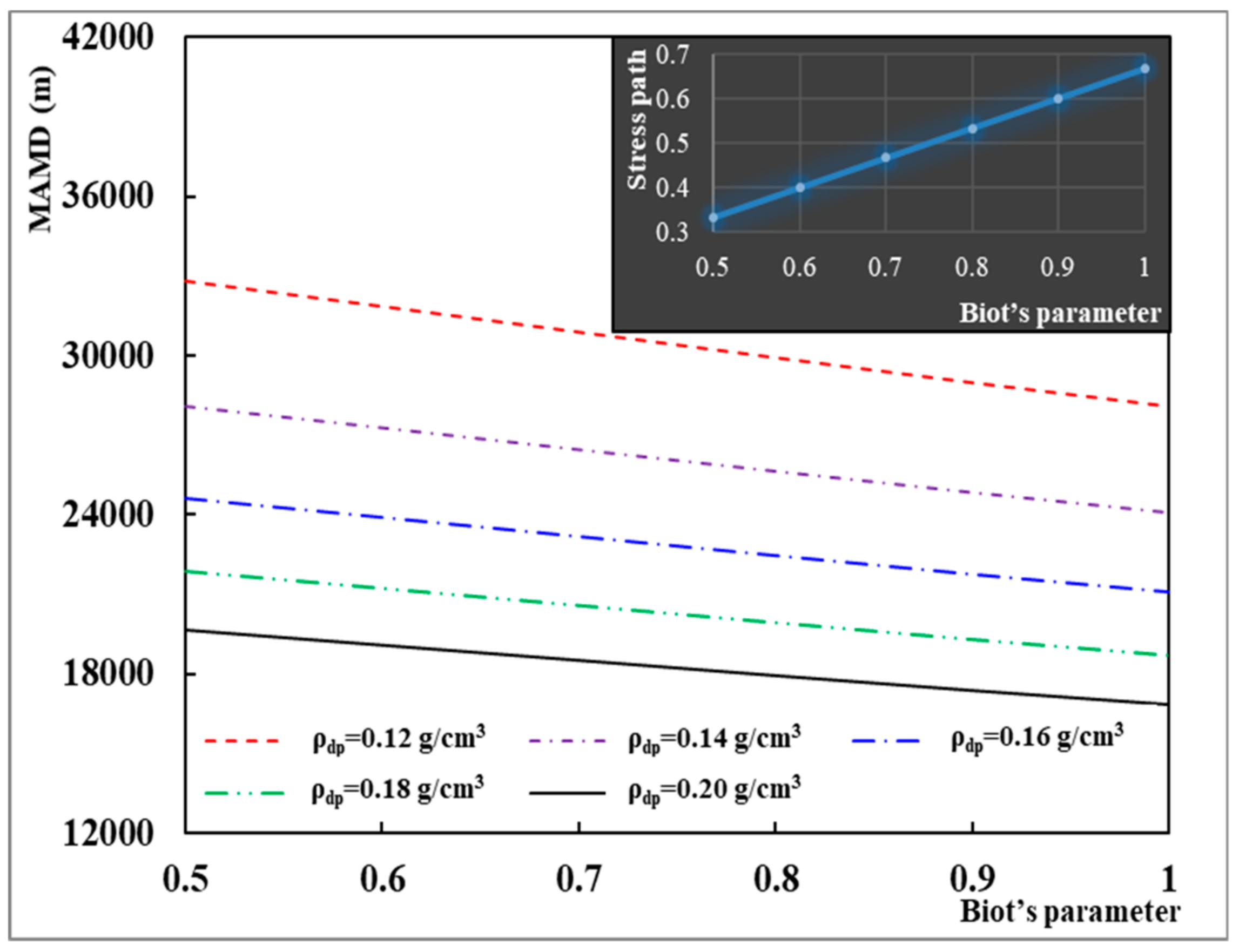 Energies 11 01072 g013